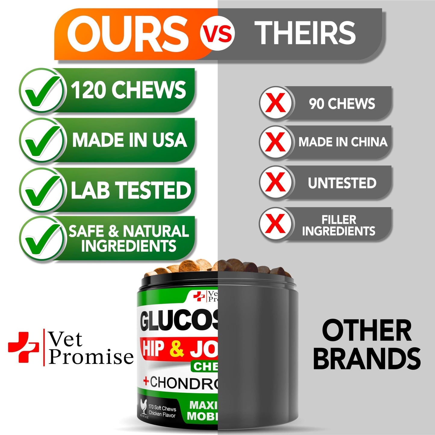 Dog Glucosamine Chews MSM Chondroitin Joint Care 170 Softs - Detail Angle 3 | Majestic Pet Kingdom