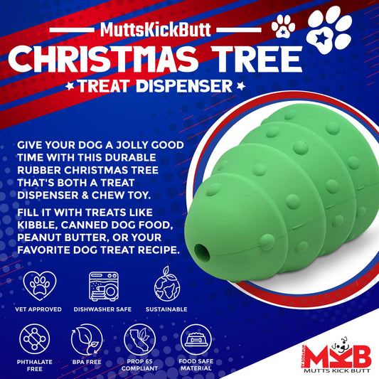 Pet Supply Product | The Finest Market