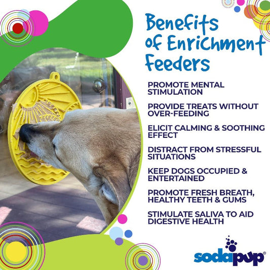 Pet Supply Product | The Finest Market