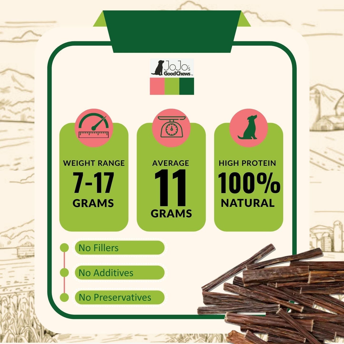 Dog Beef Gullet Sticks 6-Inch Natural Chews Treats 25-Case