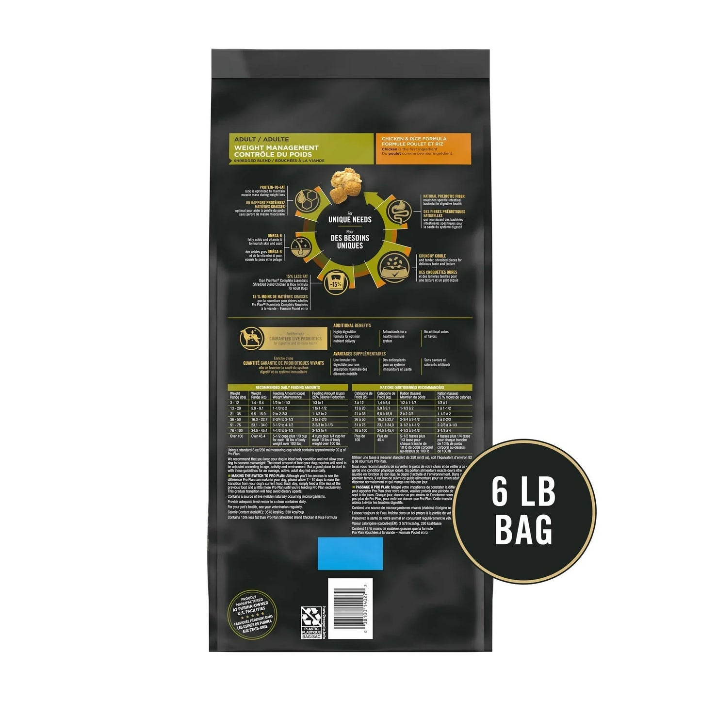 Dog Food Pro Plan Weight Management Chicken Rice Dry Food