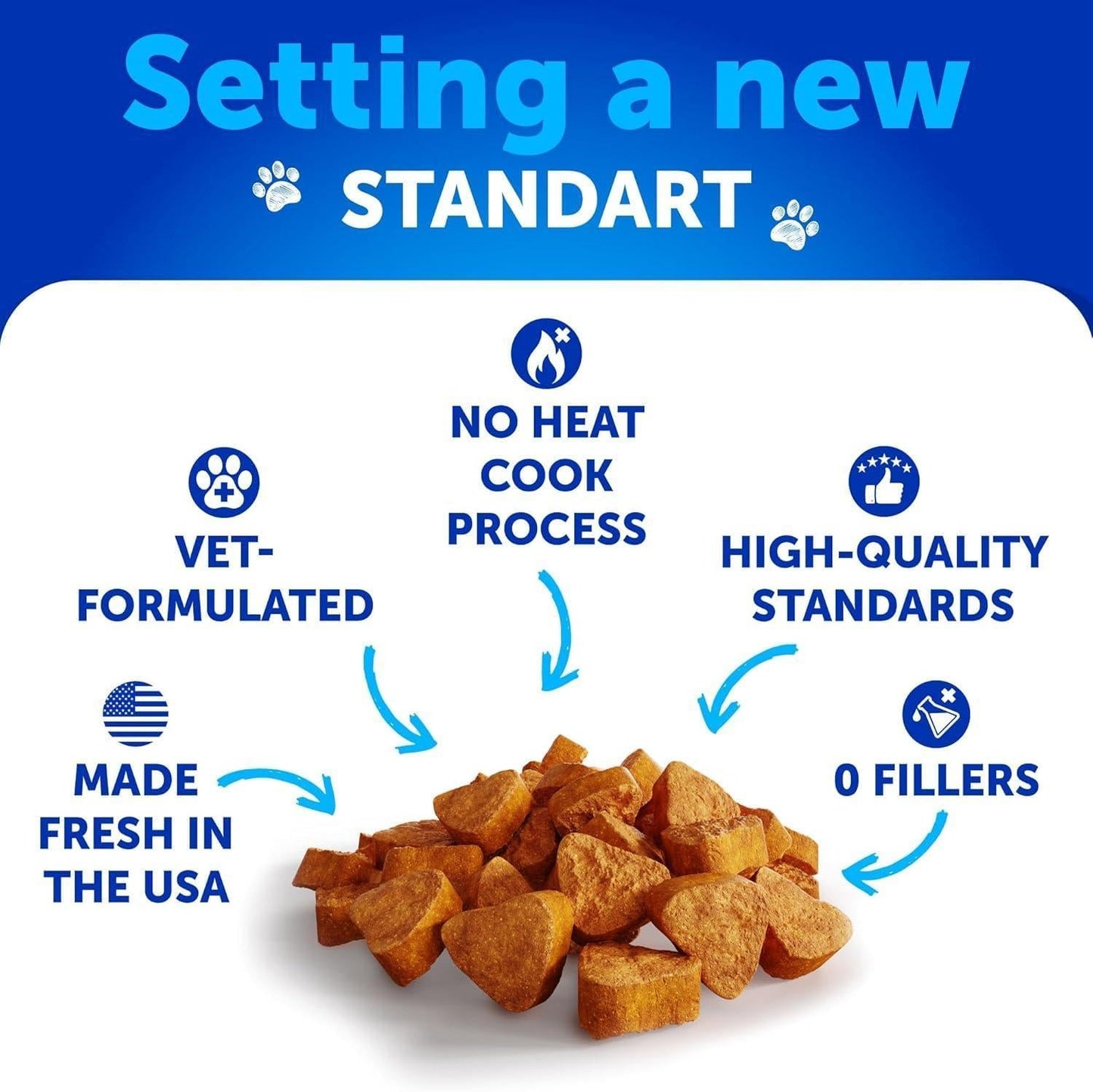 Dog Joint Supplement Glucosamine Pain Relief Soft Chews Pet - Detail Angle 4 | Majestic Pet Kingdom
