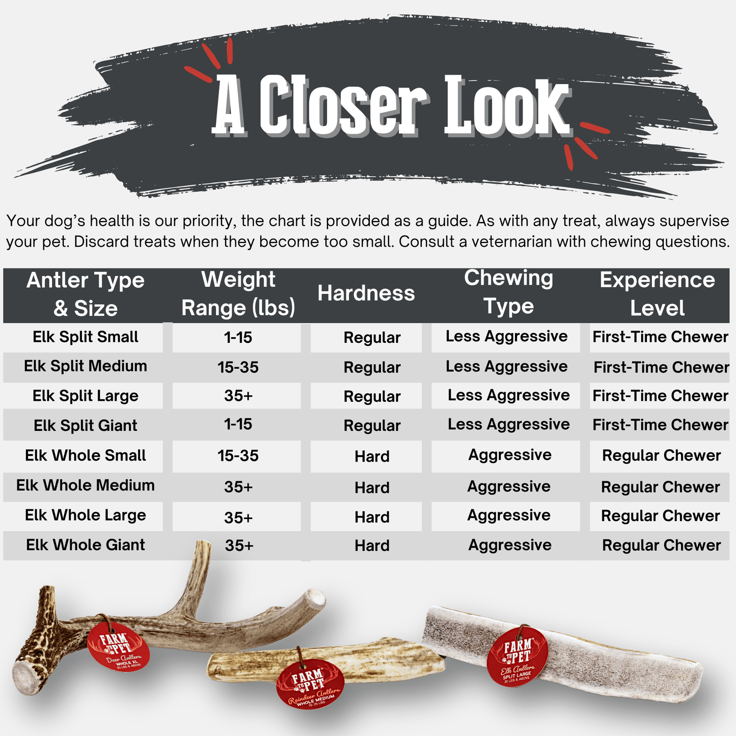 Dog Antler Chews Natural Whole Split Elk Antler Chews Large