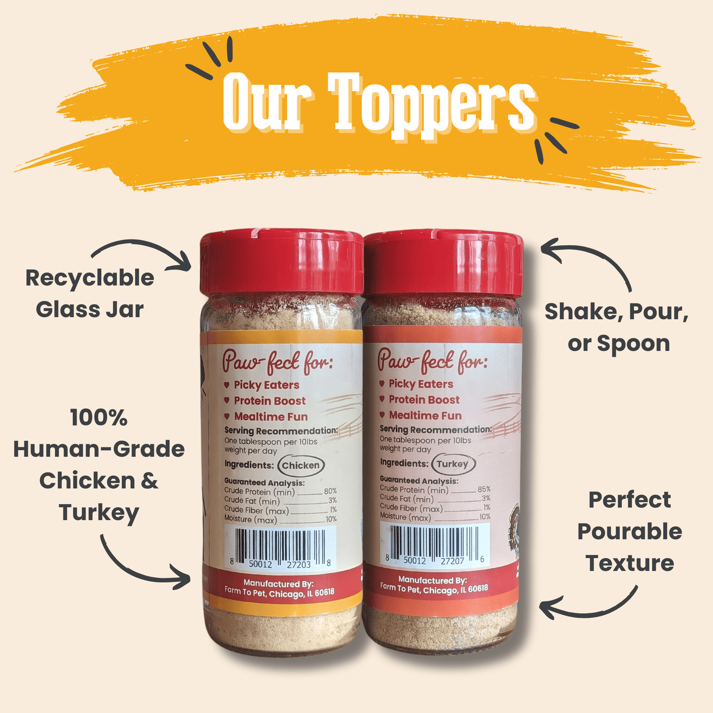 Dog Food Topper Chicken and Turkey Meal Booster Bundle 2-Pac