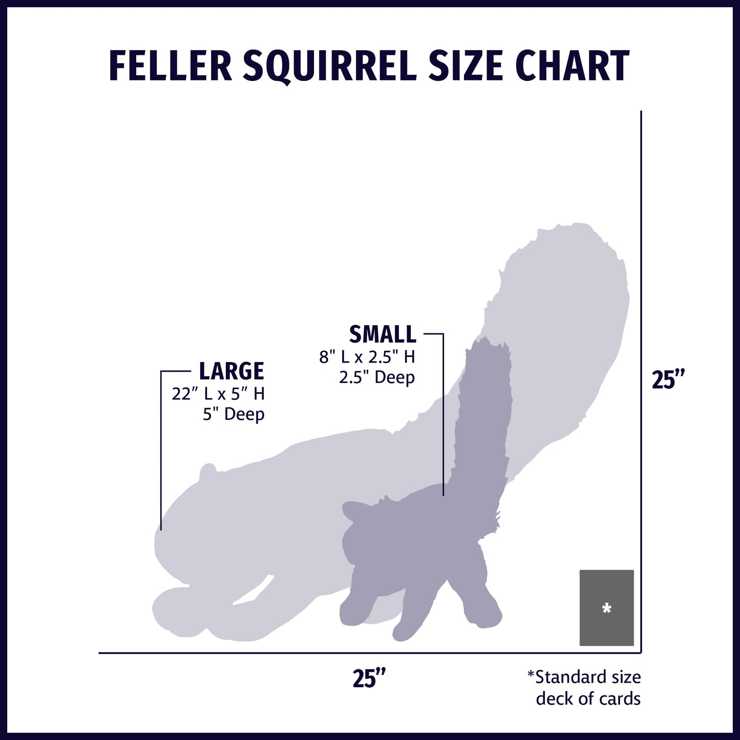 Pet Supply Product | The Finest Market