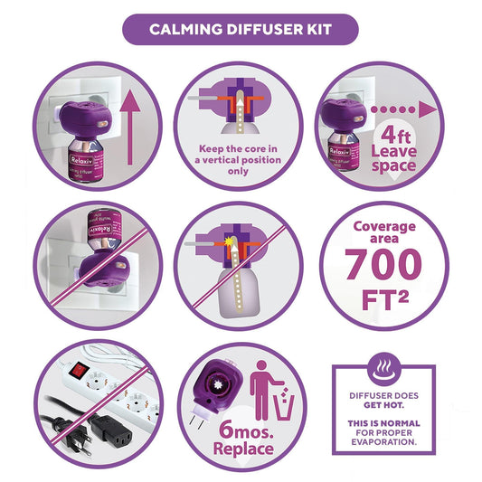 Pet Calming Diffuser Anti-Anxiety Pheromone Refill Kit 48ml