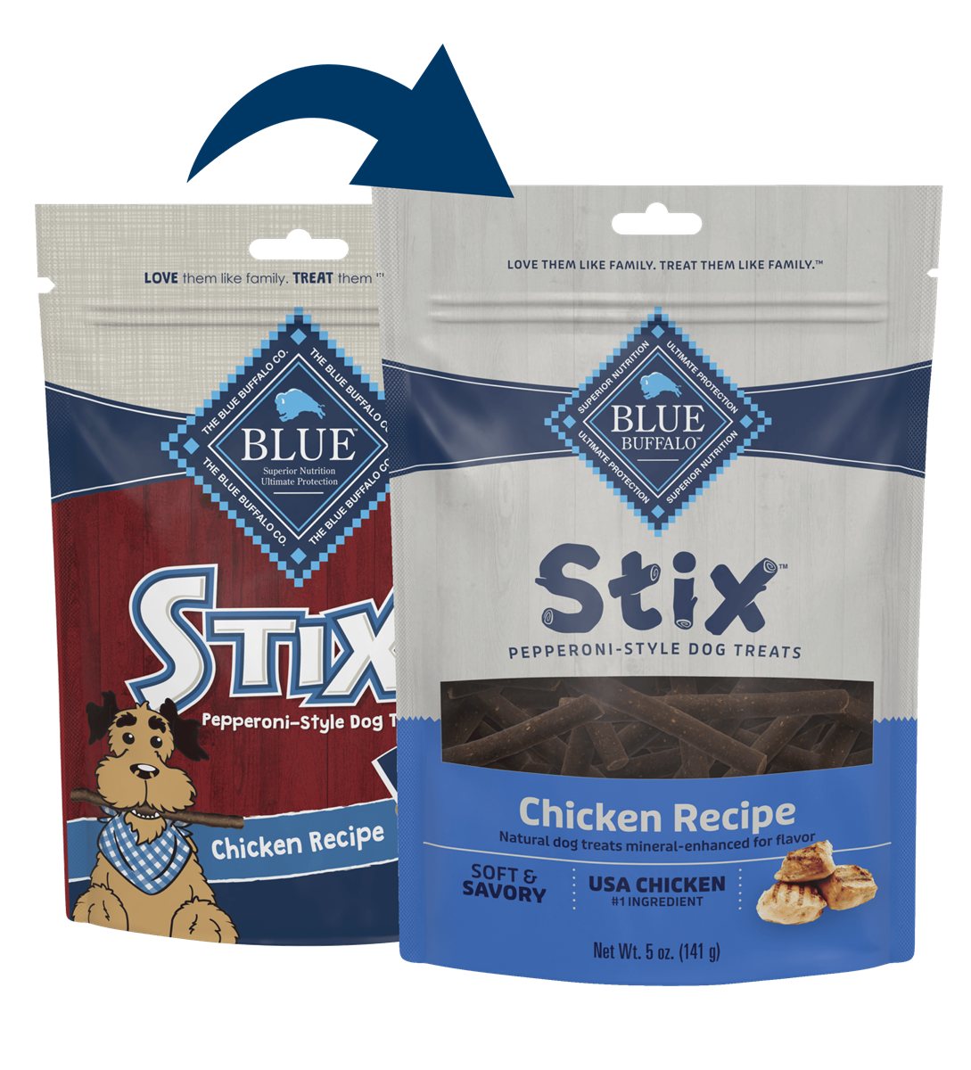 Dog Treats Blue Buffalo Blue Stix Chicken Soft Treats 5oz Ba