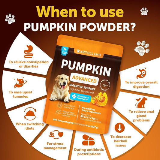 Dog Pumpkin Powder Digestive Fiber Gut Health Supplement 8oz