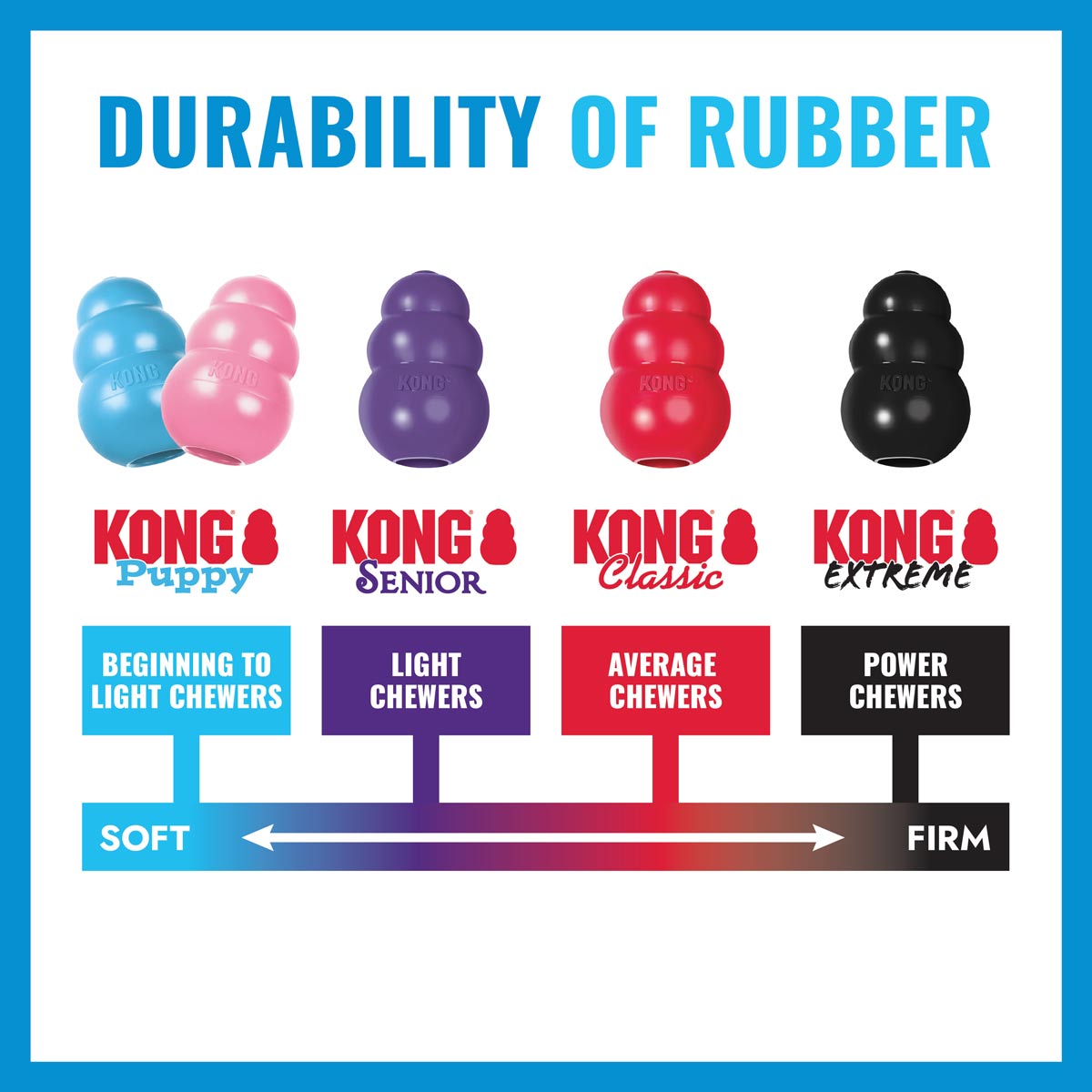 Luxury Pet Essentials - Purrfect Pet Kingdom™