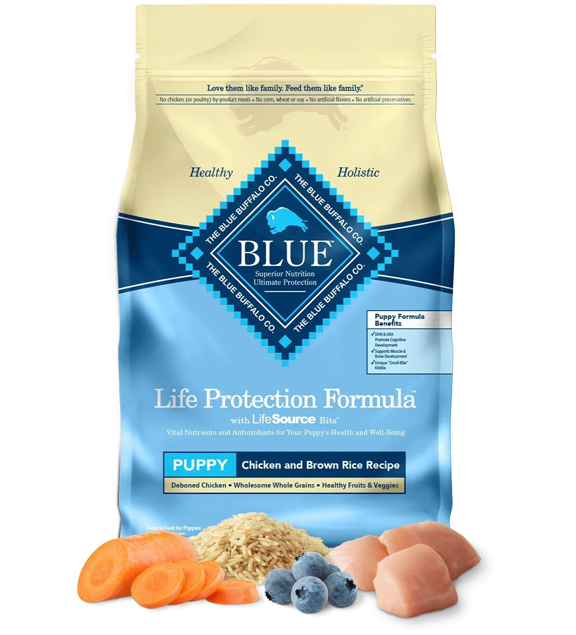 Dog Food Blue Buffalo Life Protection Puppy Chicken Rice Bag