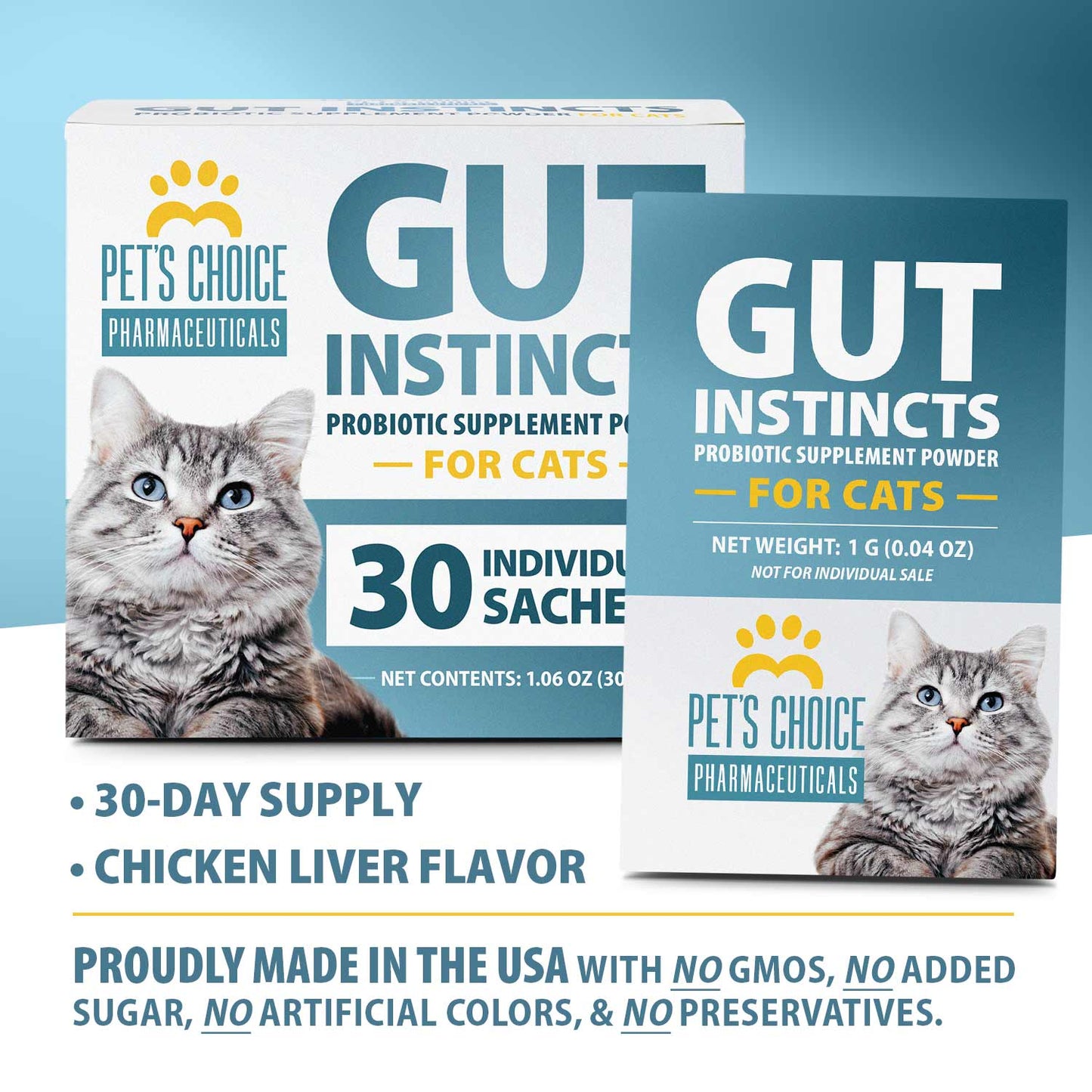 Luxury Pet Essentials - Purrfect Pet Kingdom™