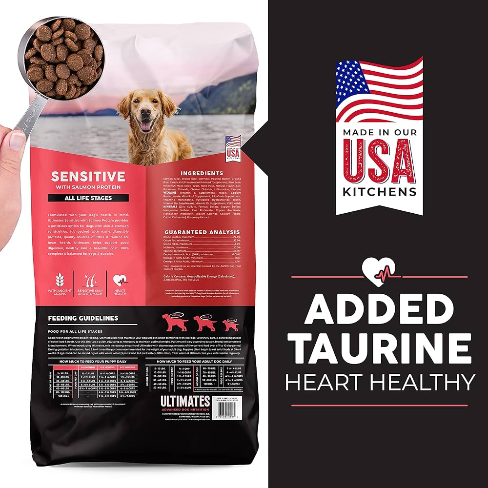 Dog Food Ultimates Sensitive Skin & Stomach Salmon Dry 28lb