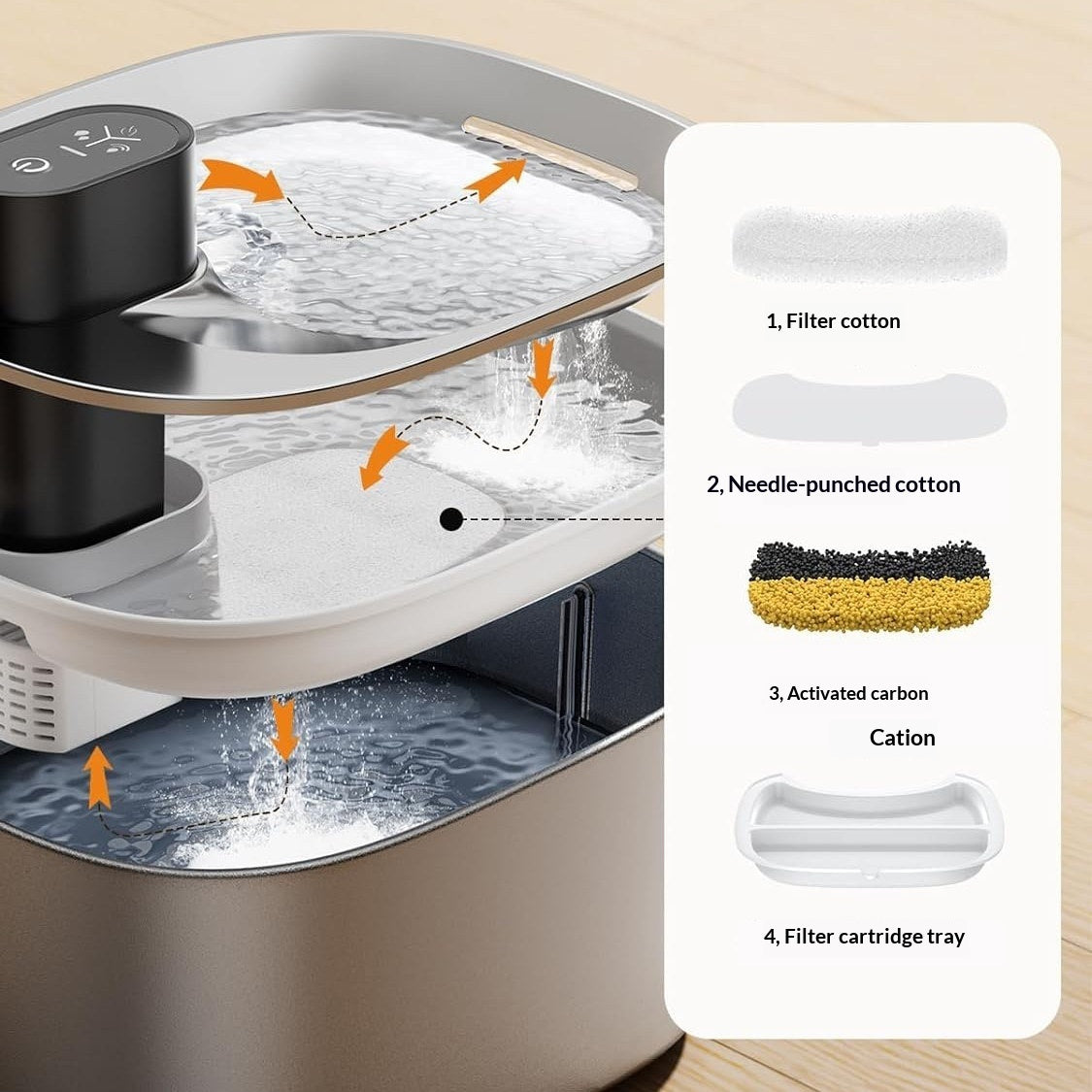 Wireless Smart Cat Water Fountain - Majestic Pet Kingdom