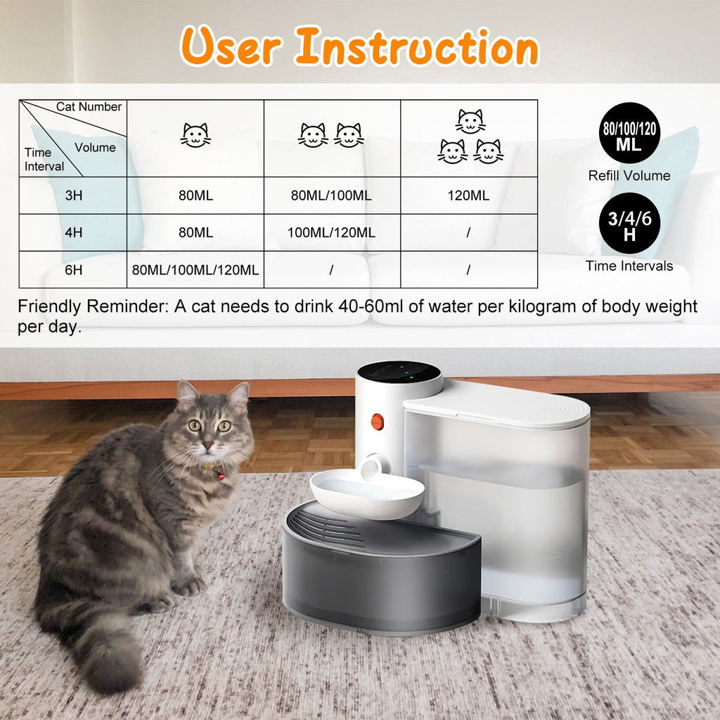Smart Pet Water Fountain Automatic Cat Water Dispenser 3L/101OZ Cordless Rechargeable Dog Water Fountain Self-Refill with 3 Adjustable Volume 3 Time I - Majestic Pet Kingdom