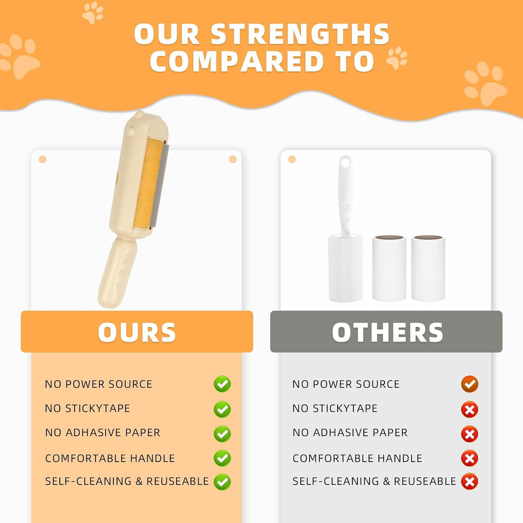 Pet Hair Remover Dog Cat Fur Remover With Self Cleaning Base Efficient Animal Hair Removal Tool Perfect For Furniture Couch Carpet  Car Seat