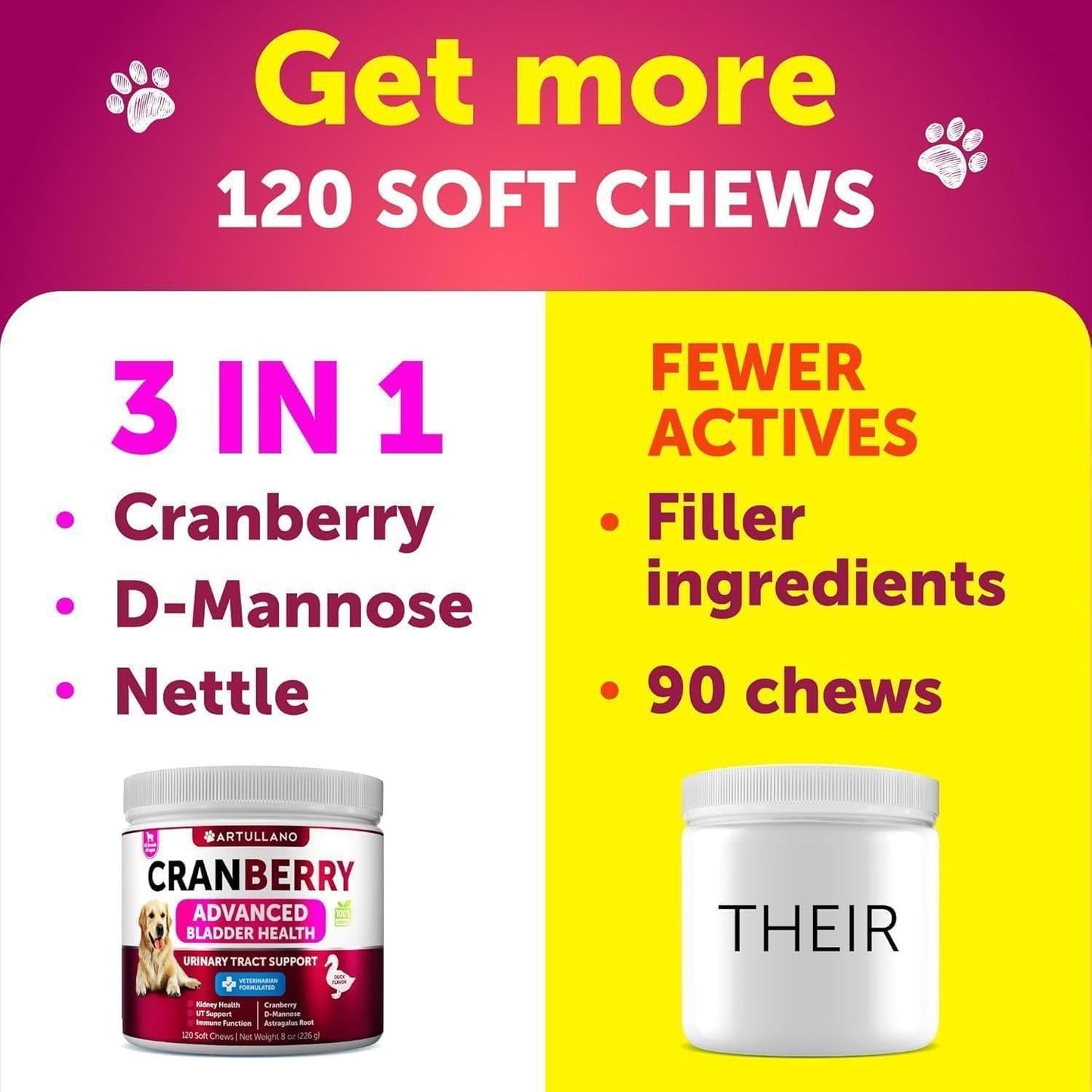 Dog UTI Treatment Chews - Cranberry Bladder Support 240ct