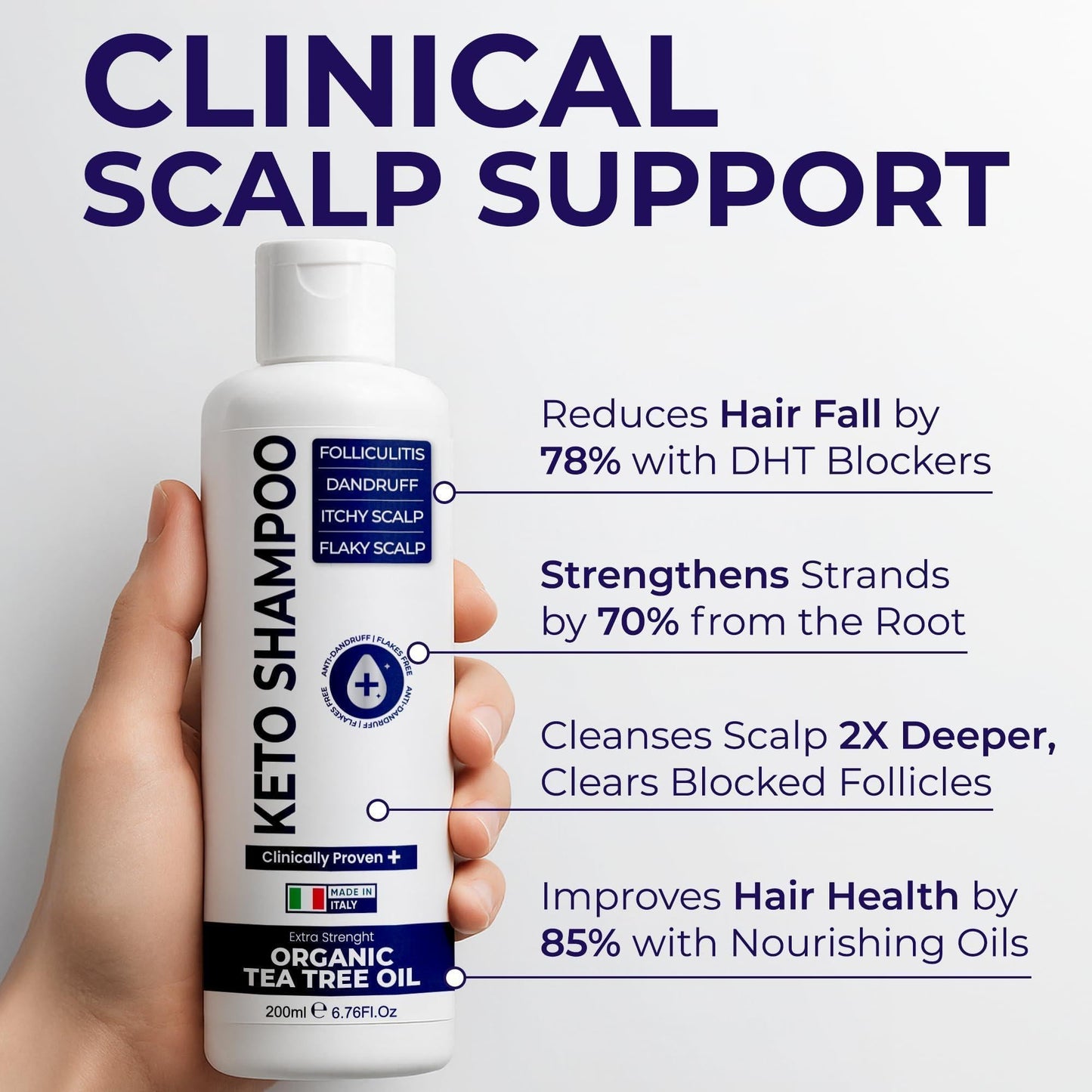 Medicated Scalp Shampoo - Anti-Dandruff & Itch Relief