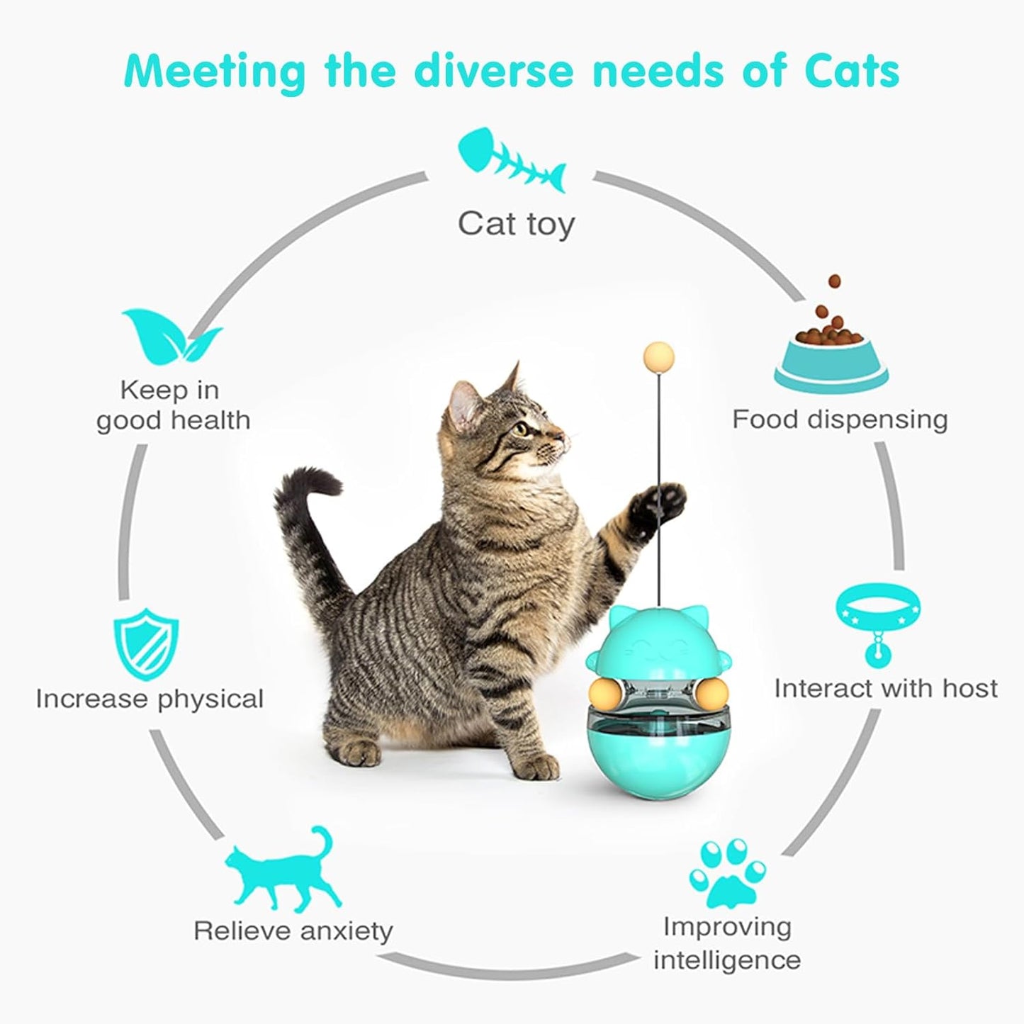 Interactive Cat Treat Dispenser Toy - Tumbler Feeder Toy For IQ Training And Mental Stimulation | Purrfect Pet Kingdom