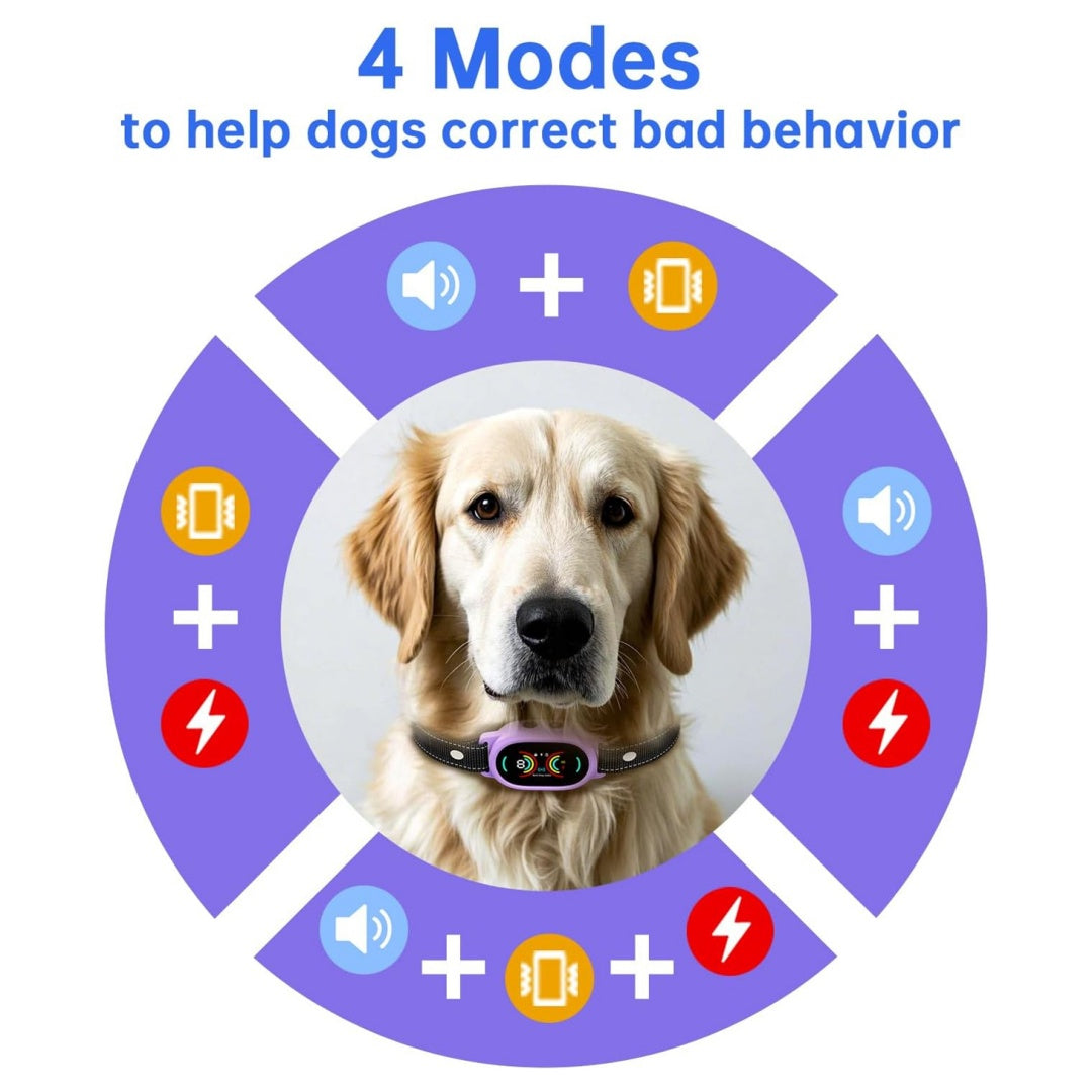 AI Automatic Intelligent Bark Stopper -Dog