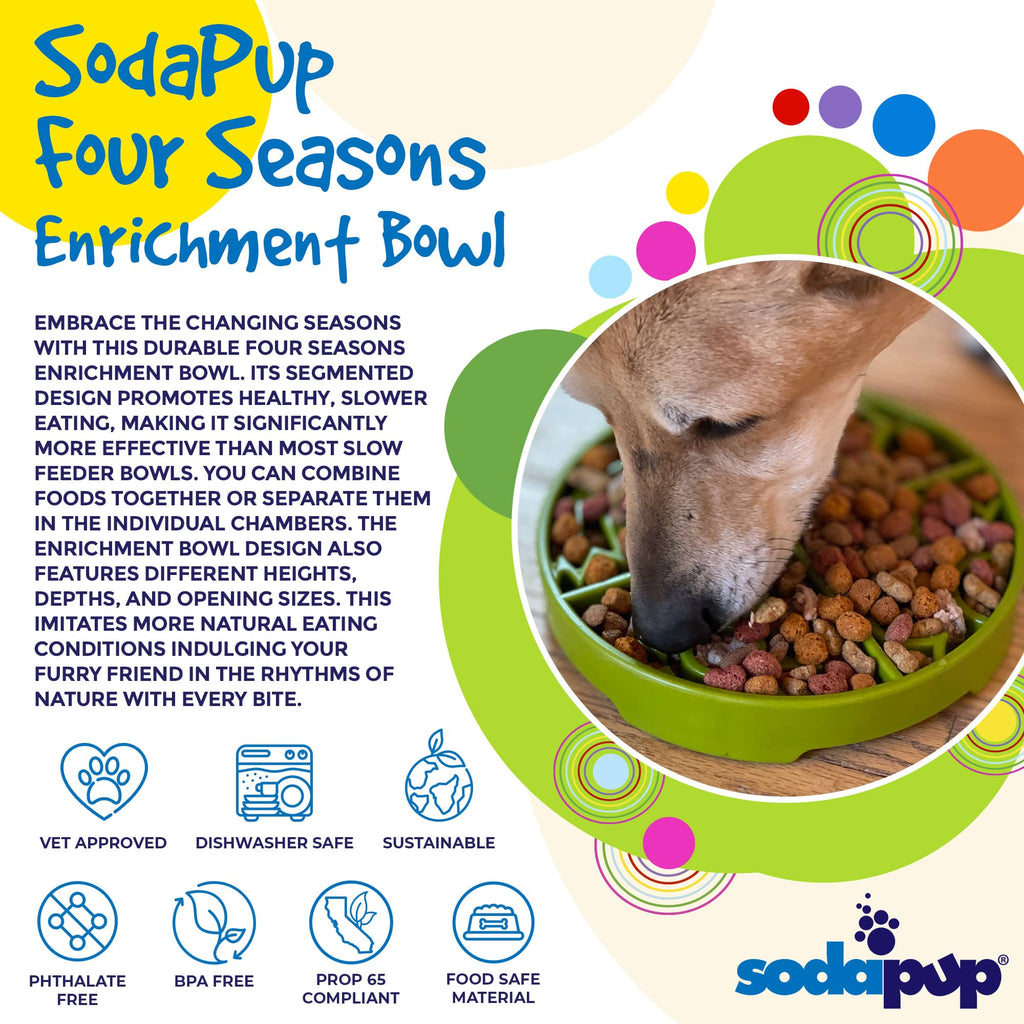 Pet Supply Product | The Finest Market
