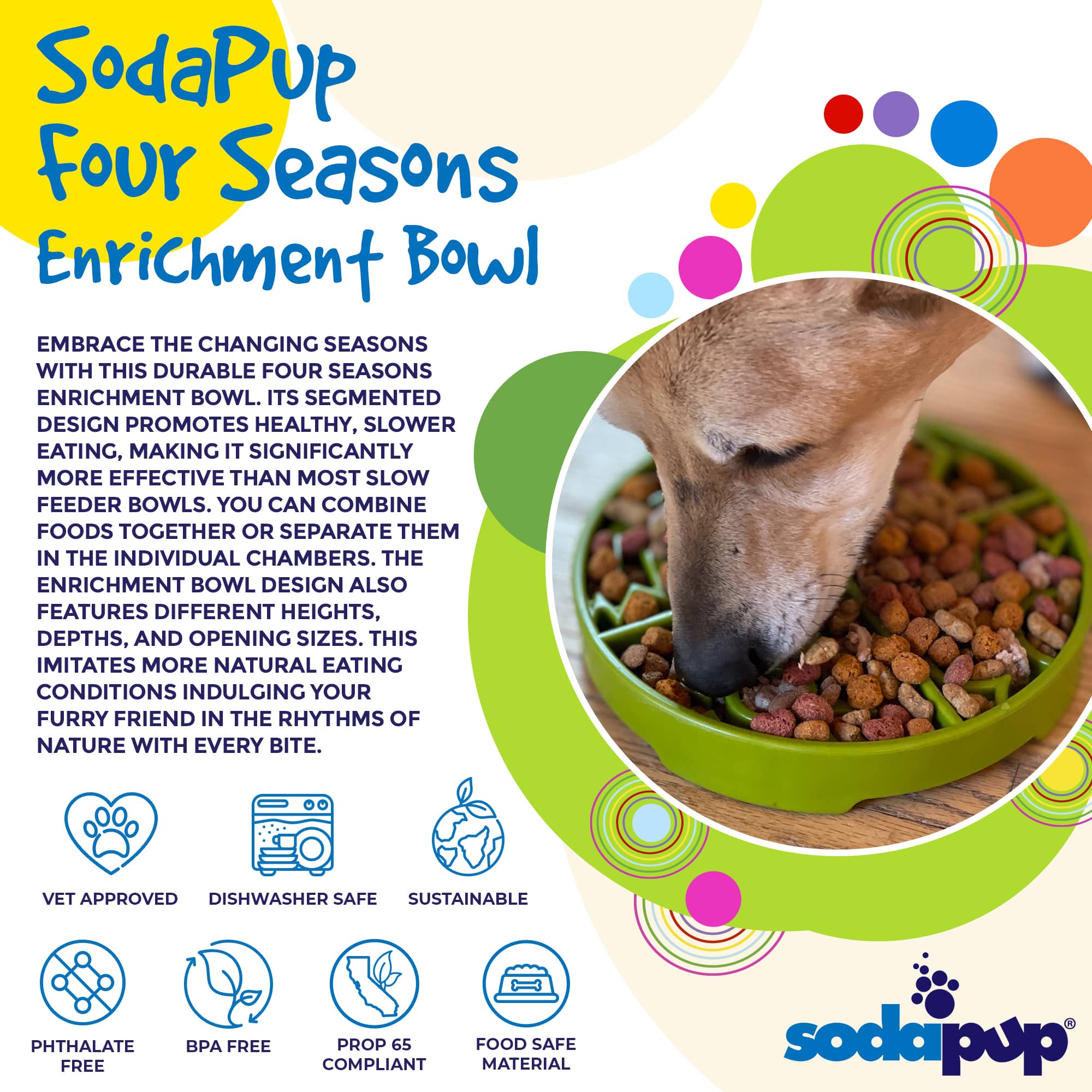 Pet Supply Product | The Finest Market