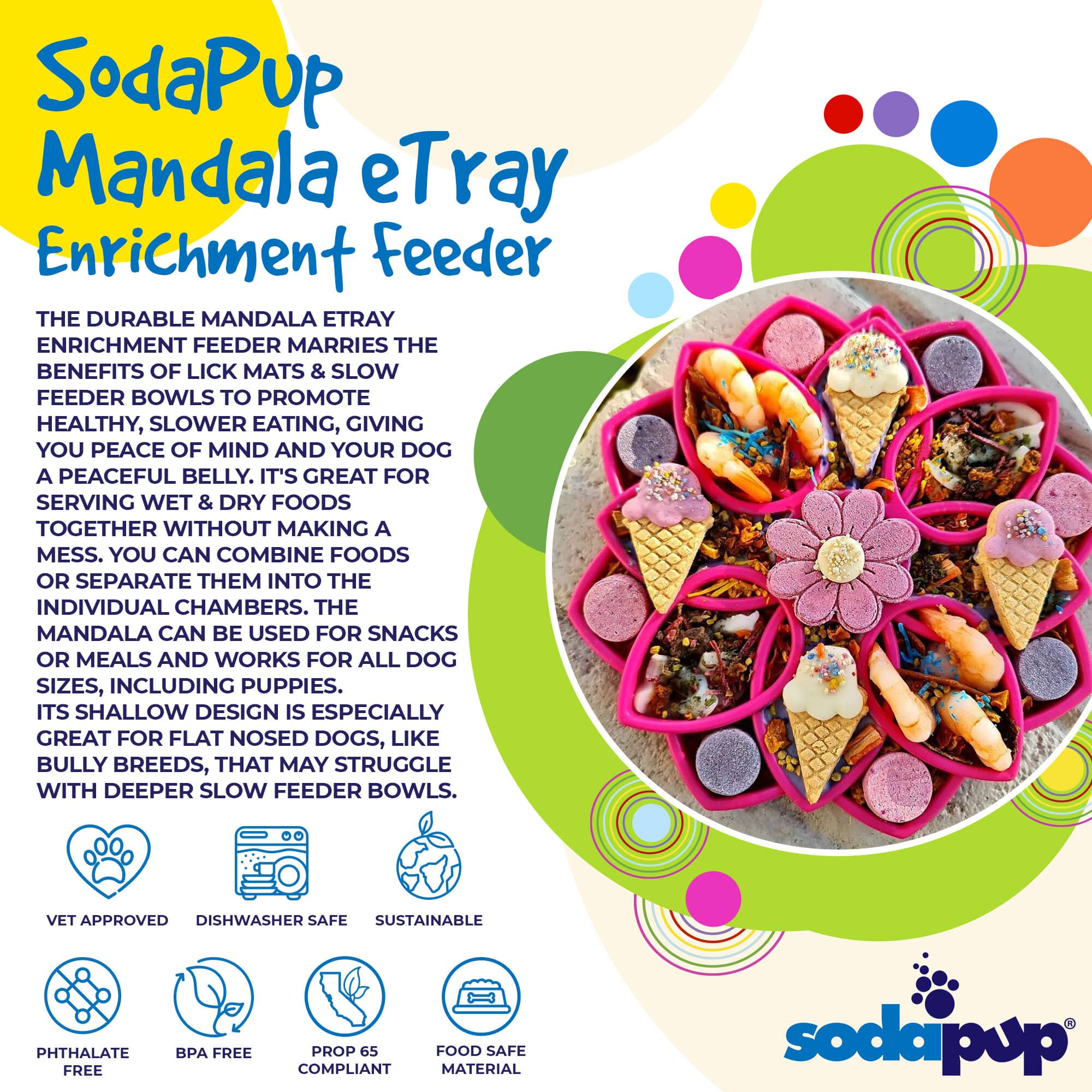 Mandala eTray Shallow Slow Feeder Dog Bowl for Enrichment | - Majestic Pet Kingdom