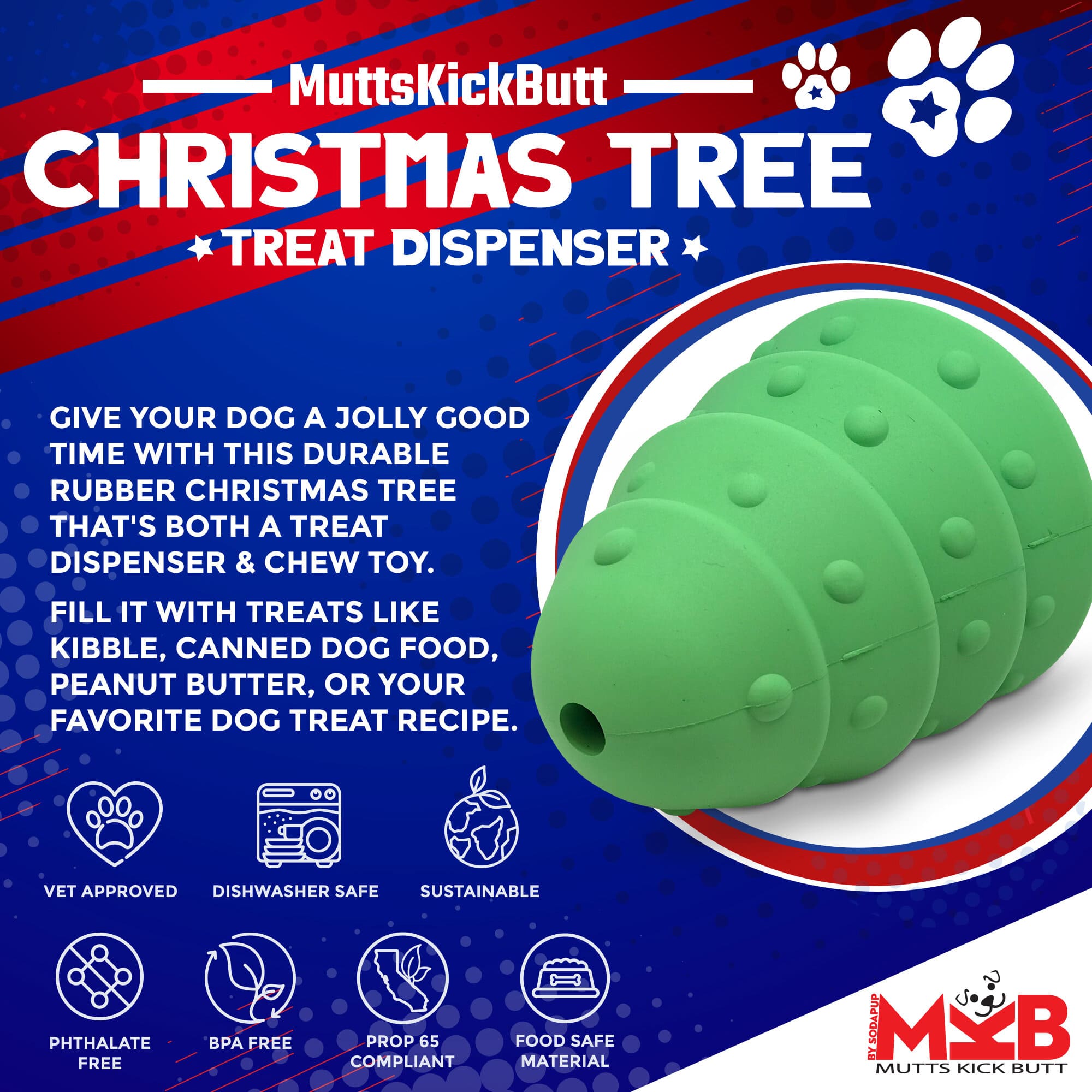 Pet Supply Product | The Finest Market