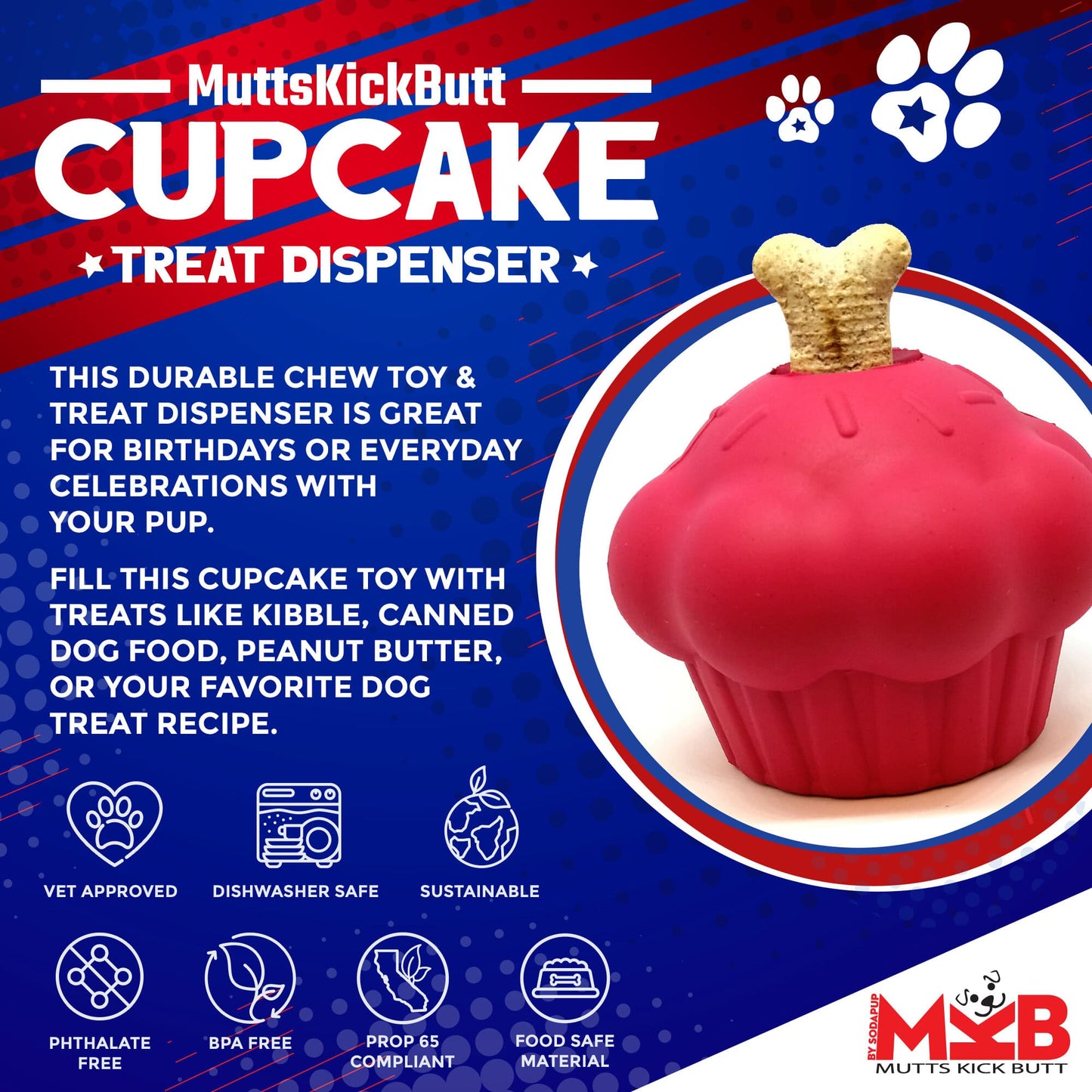 Dog Chew Toy Cupcake eDispenser Durable Rubber Treat Holder