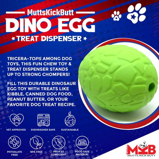 Pet Supply Product | The Finest Market