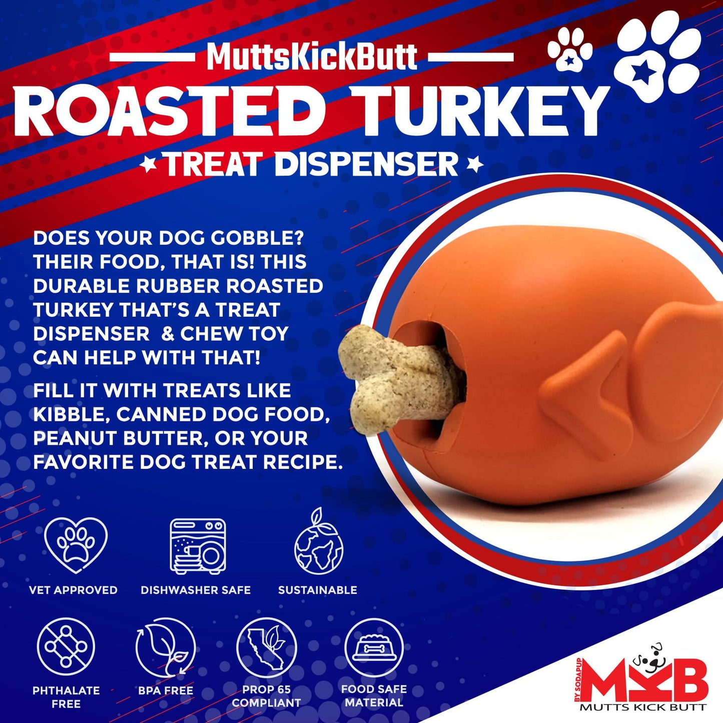 Dog Chew Toy Roasted Turkey Rubber Treat Dispenser USA Made