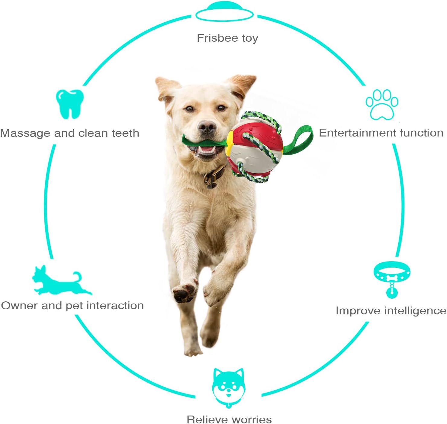 Dog Toy Balls With Chewing Ropes Pet Flying Saucer Ball Dog Toy Interactive Dog Toys For Tug Of War Best Gifts For Small Medium Dogs