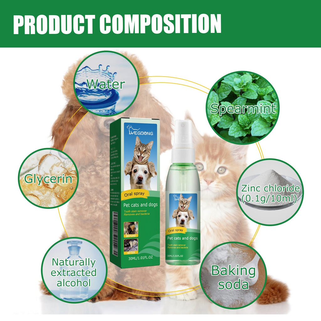 Pet Tooth Deodorizer Spray: Universal Mouth Freshener