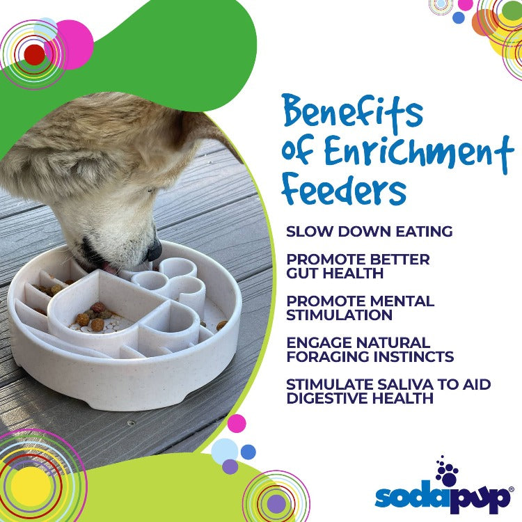 Pet Supply Product | The Finest Market