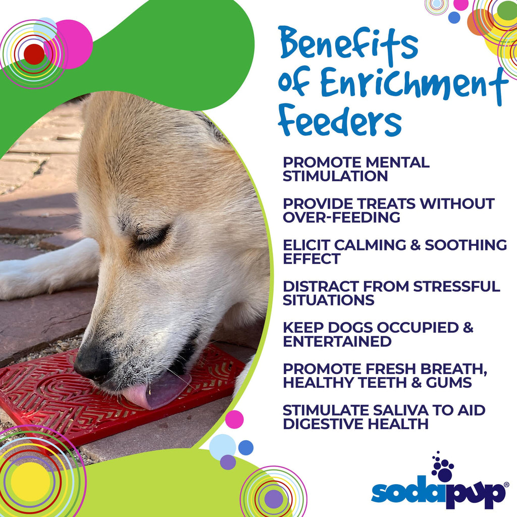Pet Supply Product | The Finest Market
