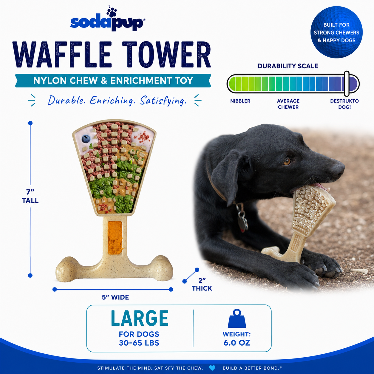Pet Supply Product | The Finest Market