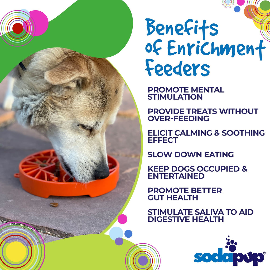 Pet Supply Product | The Finest Market