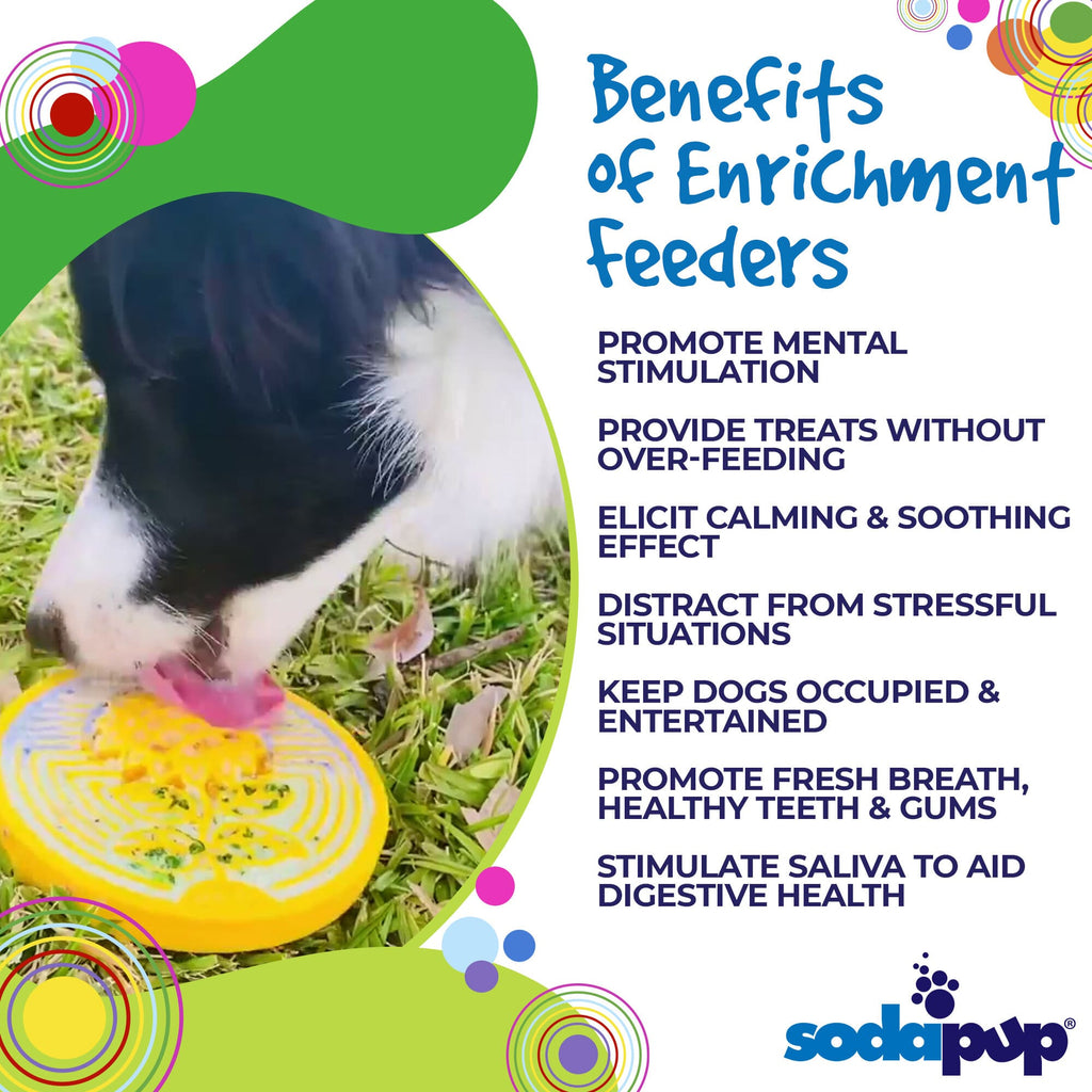 Pet Supply Product | The Finest Market
