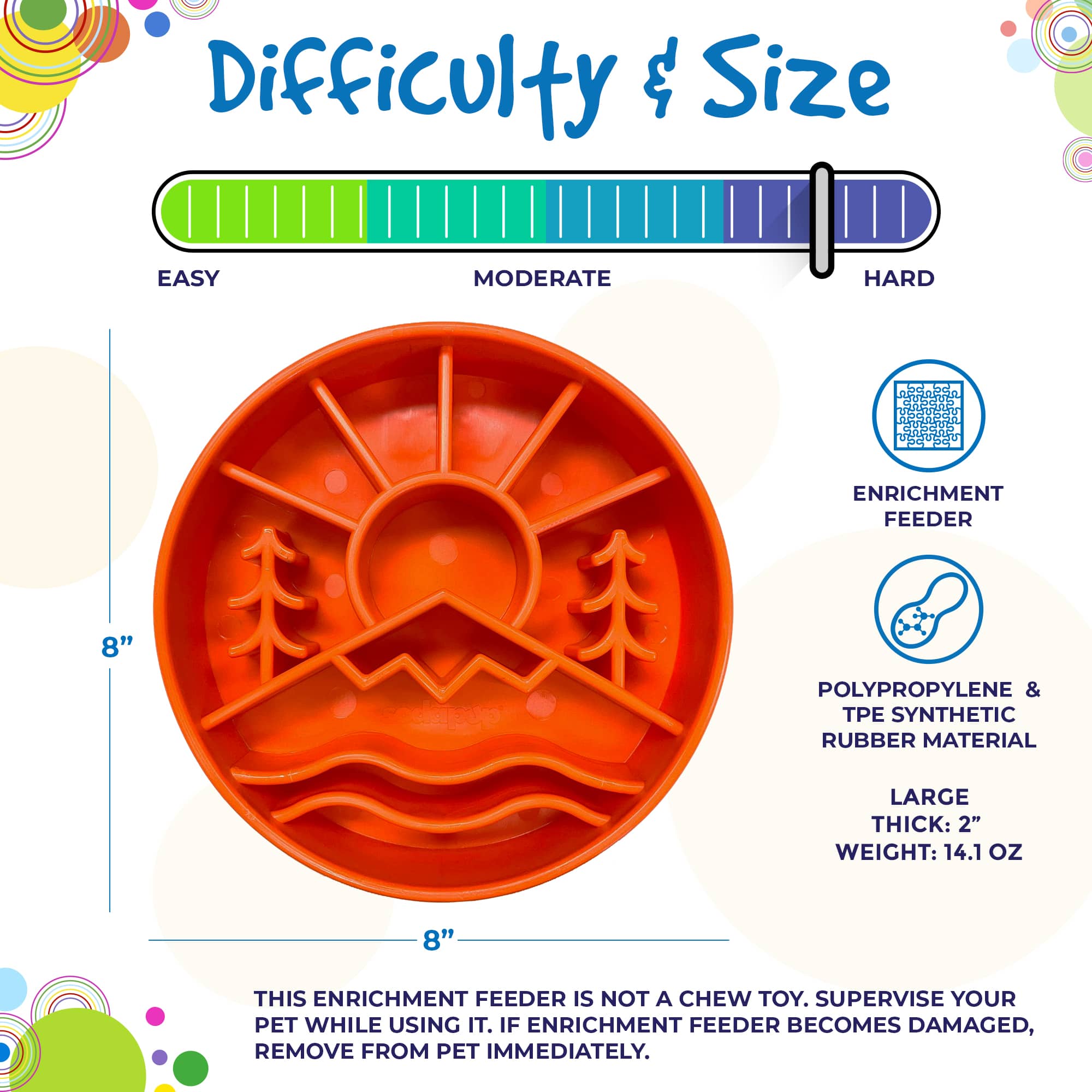 Pet Supply Product | The Finest Market