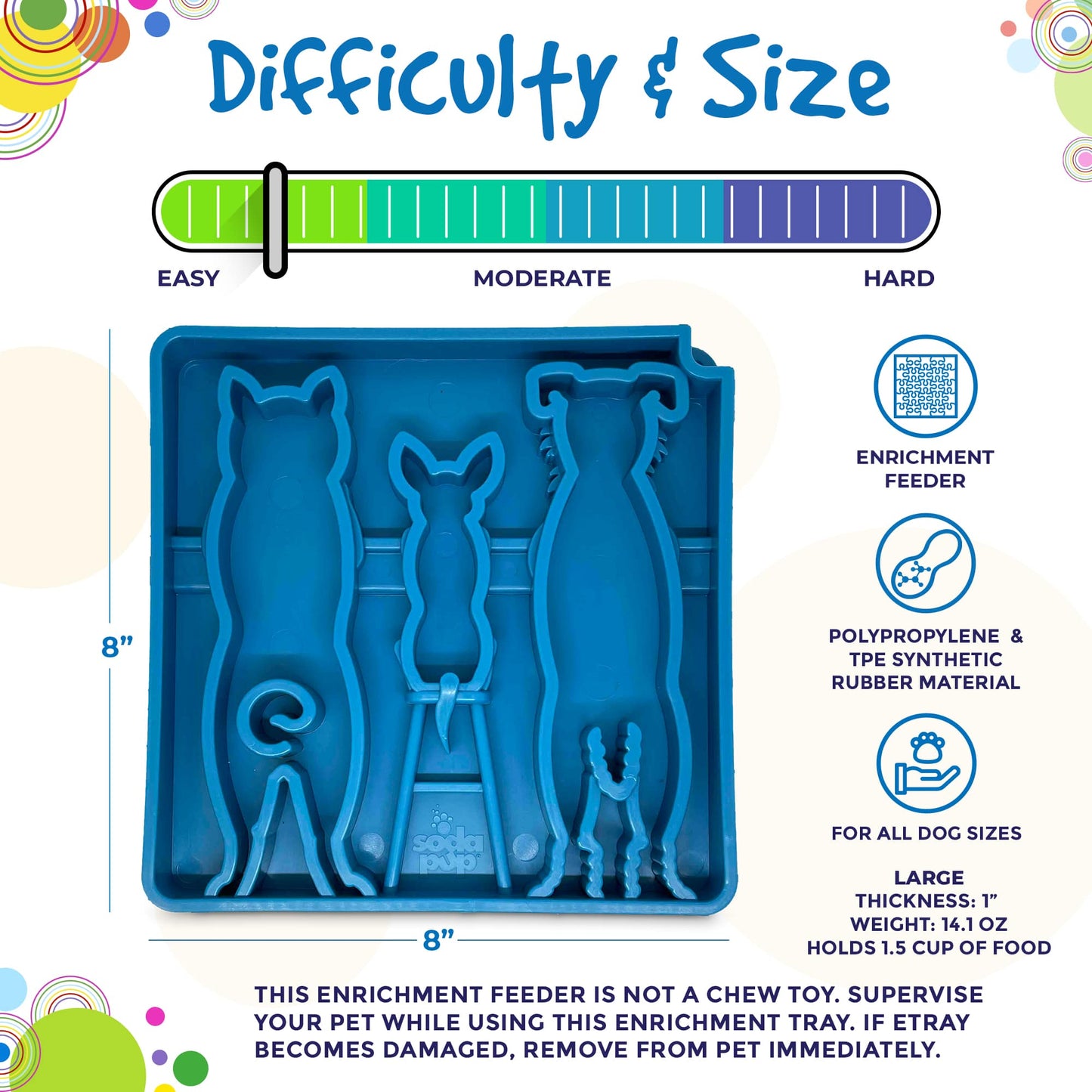 Pet Supply Product | The Finest Market