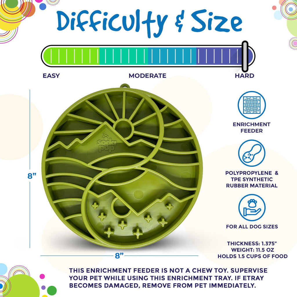 Pet Supply Product | The Finest Market