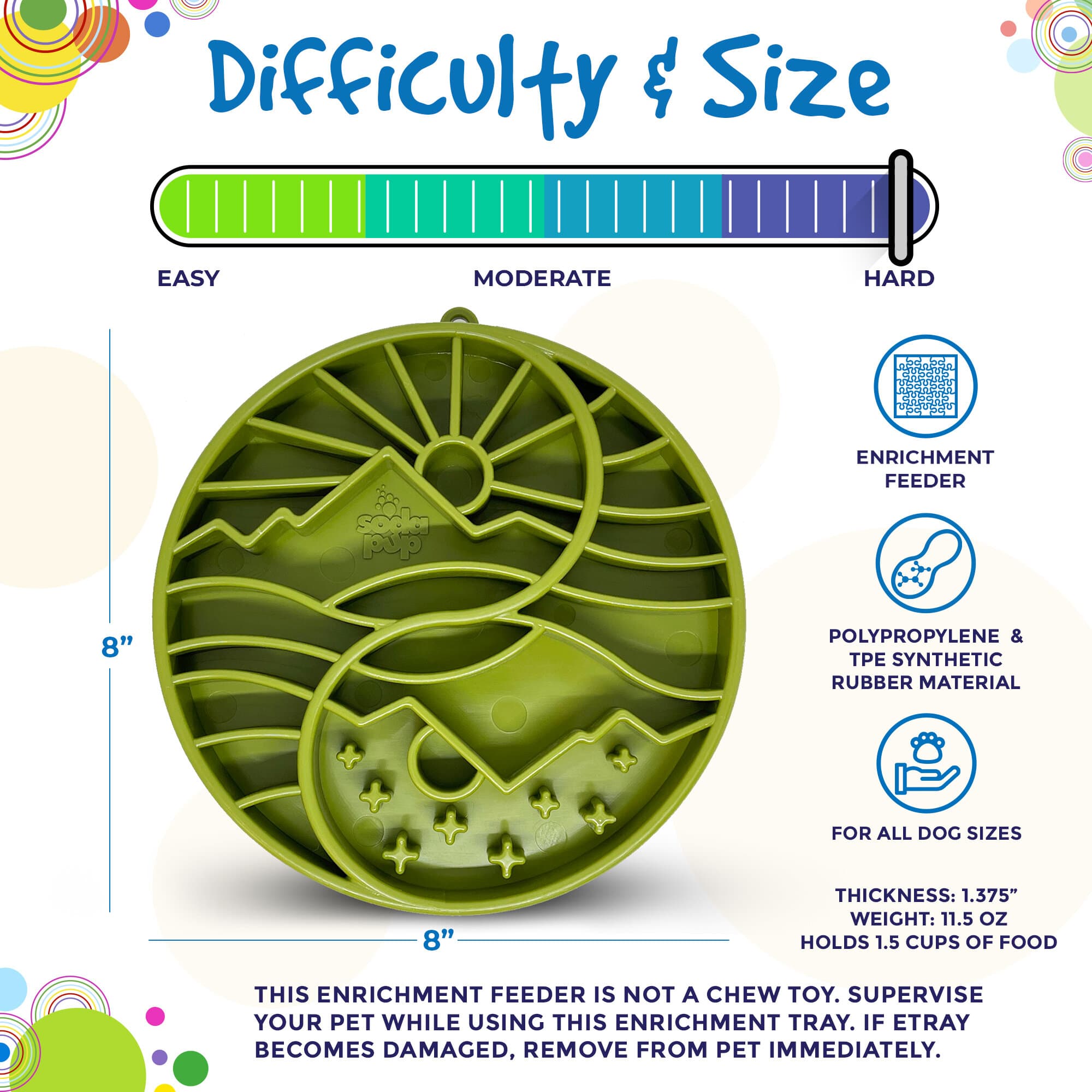 Pet Supply Product | The Finest Market