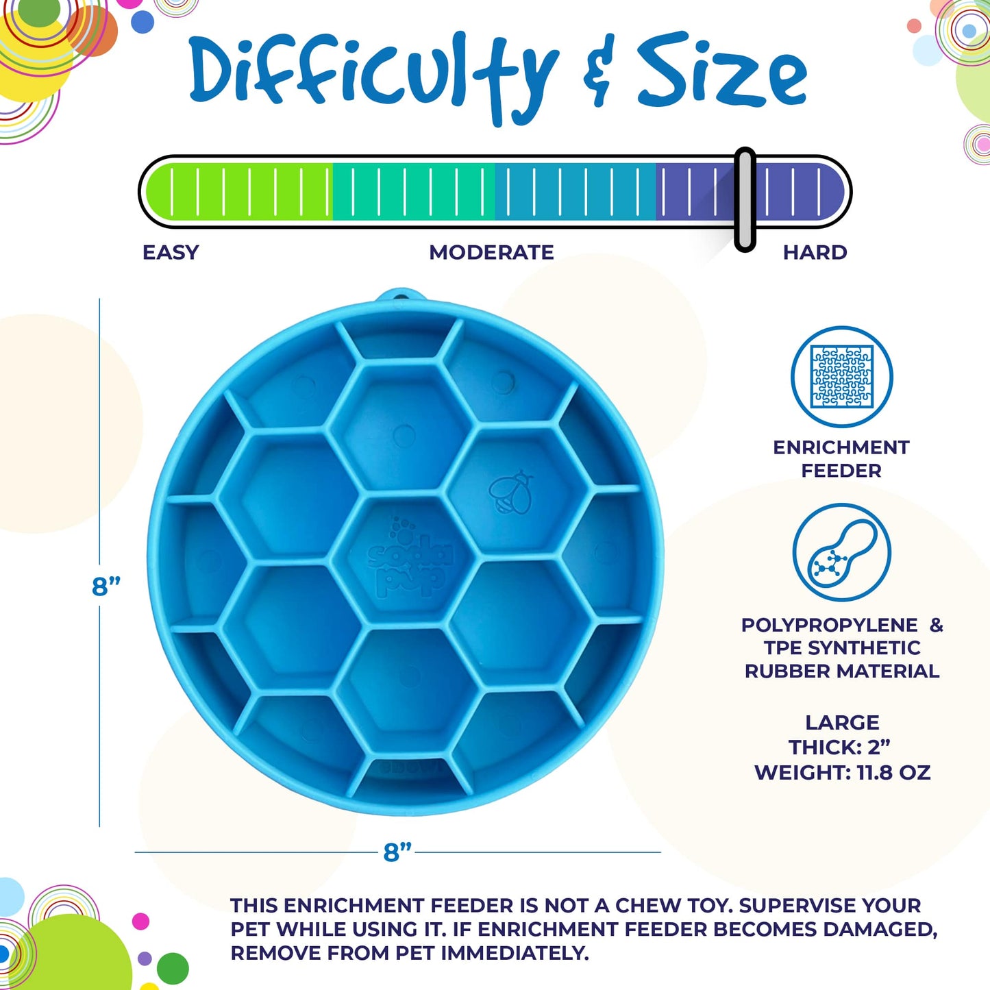 Pet Supply Product | The Finest Market
