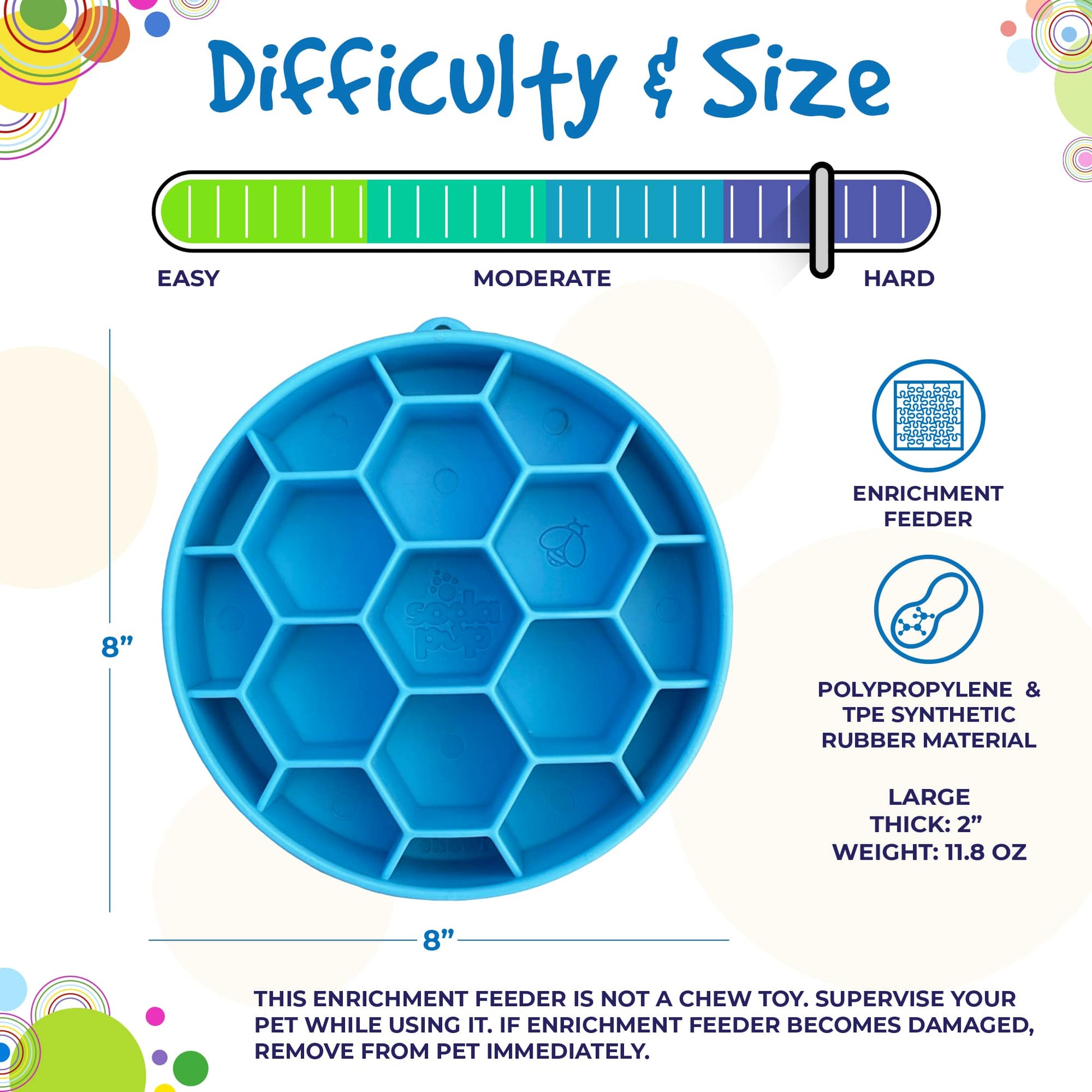 Pet Supply Product | The Finest Market