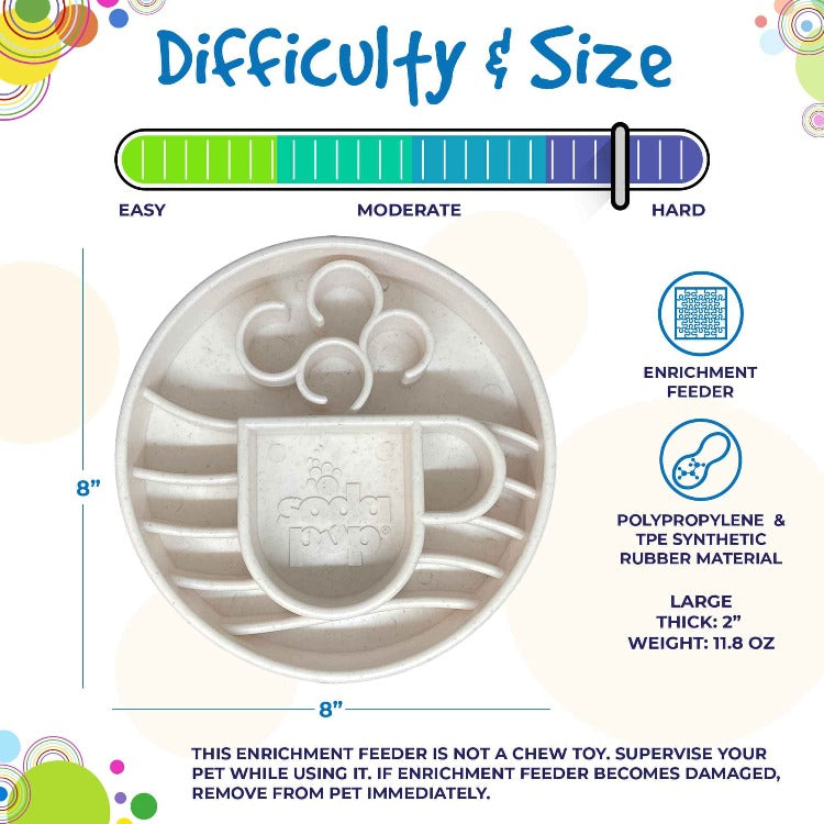 Pet Supply Product | The Finest Market