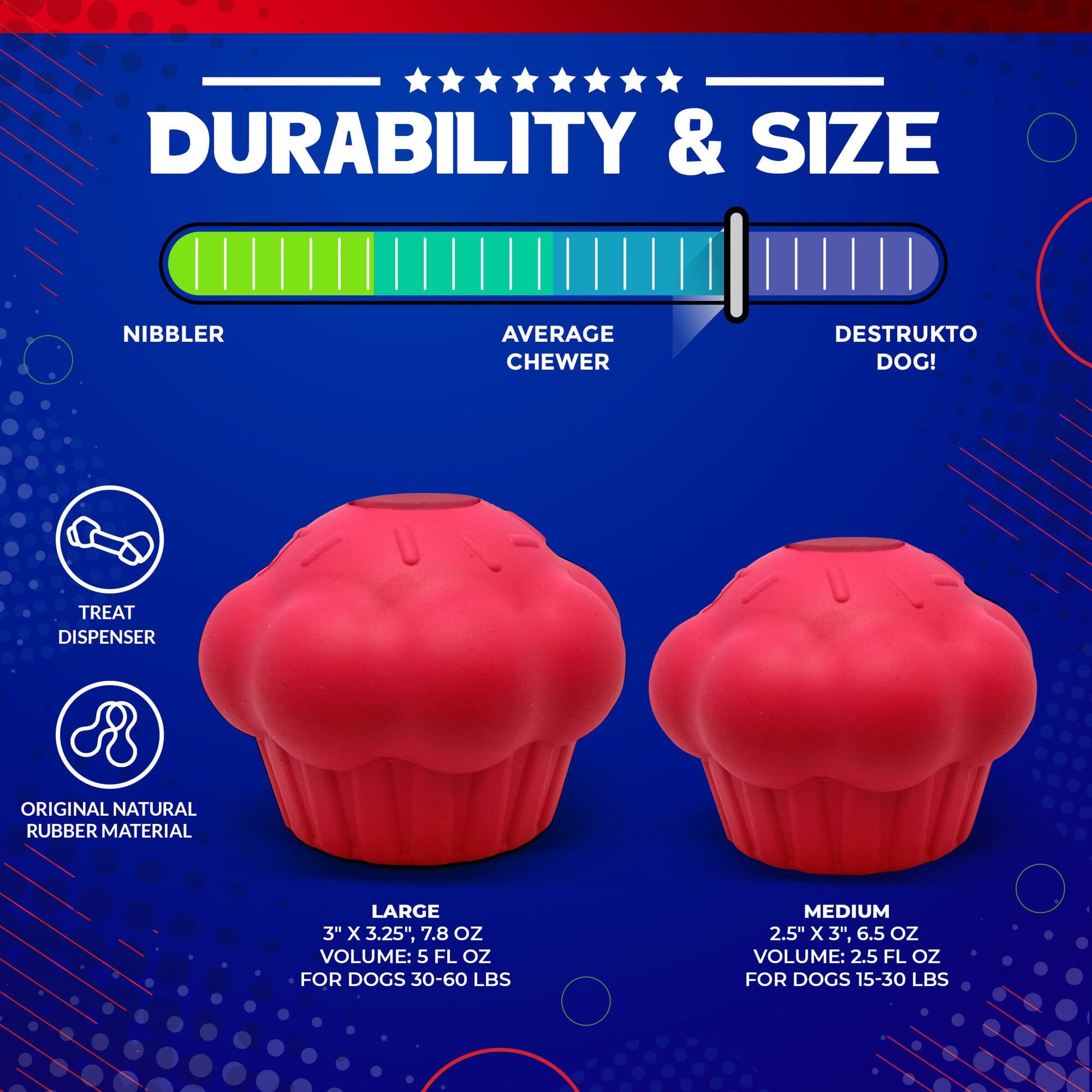 Dog Chew Toy Cupcake eDispenser Durable Rubber Treat Holder - Detail Angle 3 | Majestic Pet Kingdom
