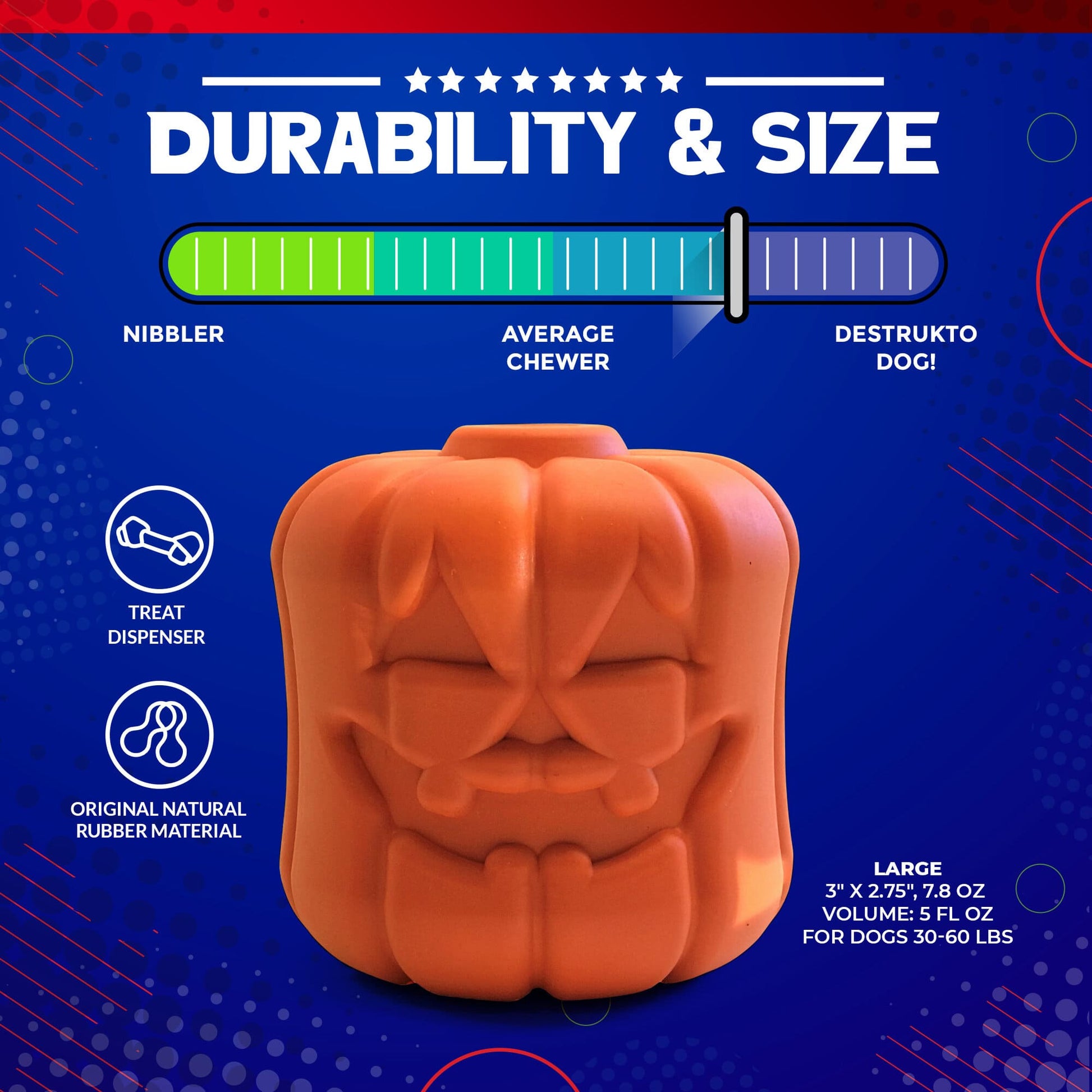 Dog Chew Toy Jack O Lantern Halloween Pumpkin Rubber Large USA - Detail Angle 3 | Majestic Pet Kingdom
