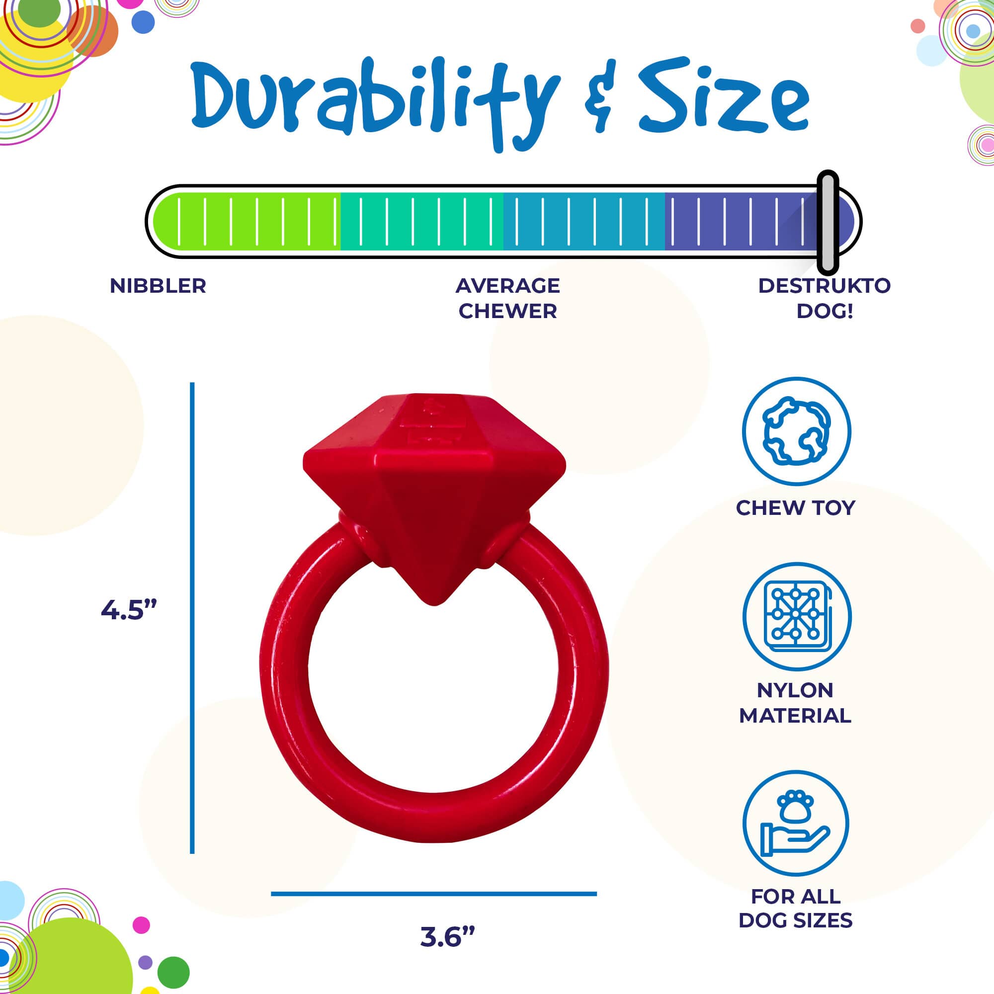 Pet Supply Product | The Finest Market