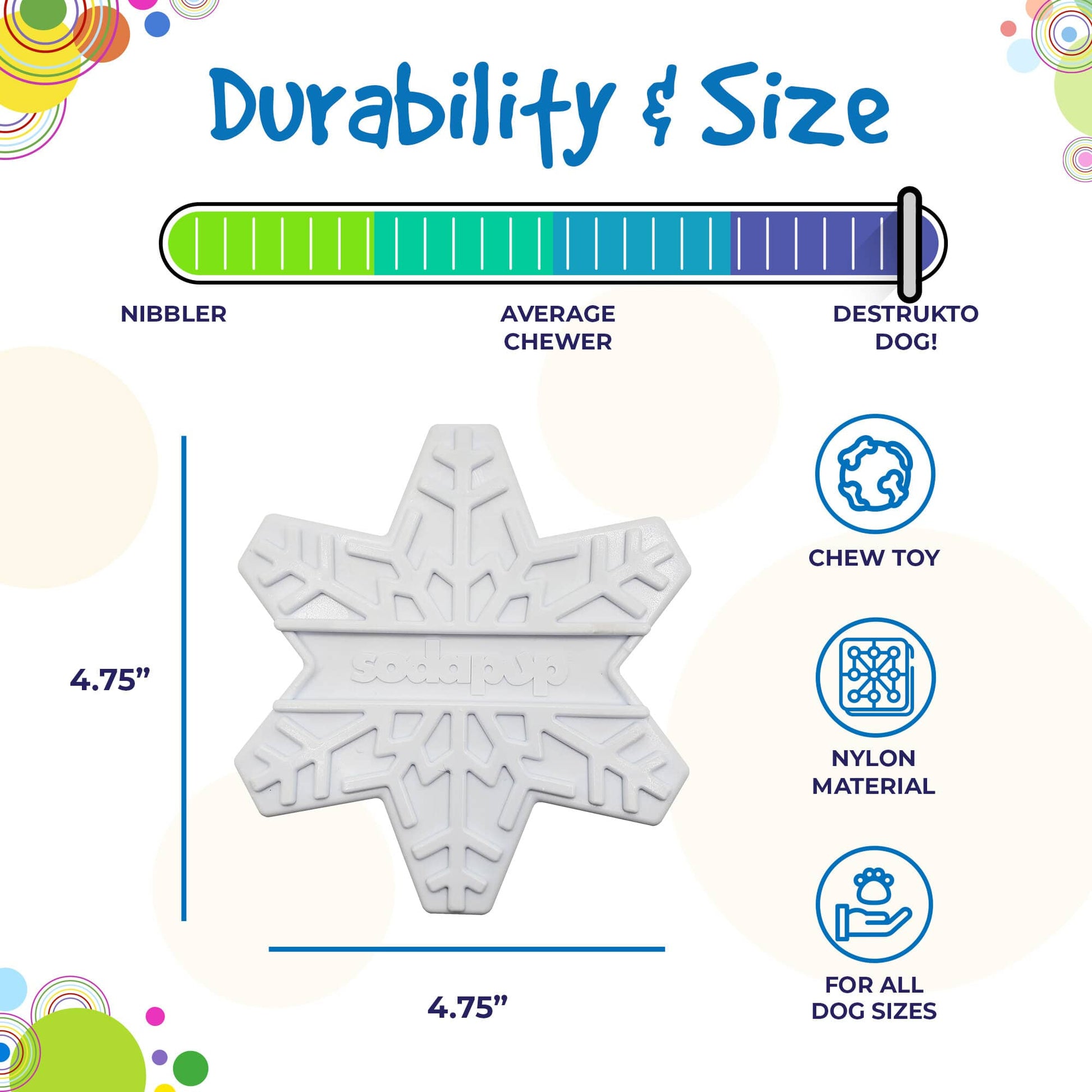 Pet Supply Product | The Finest Market