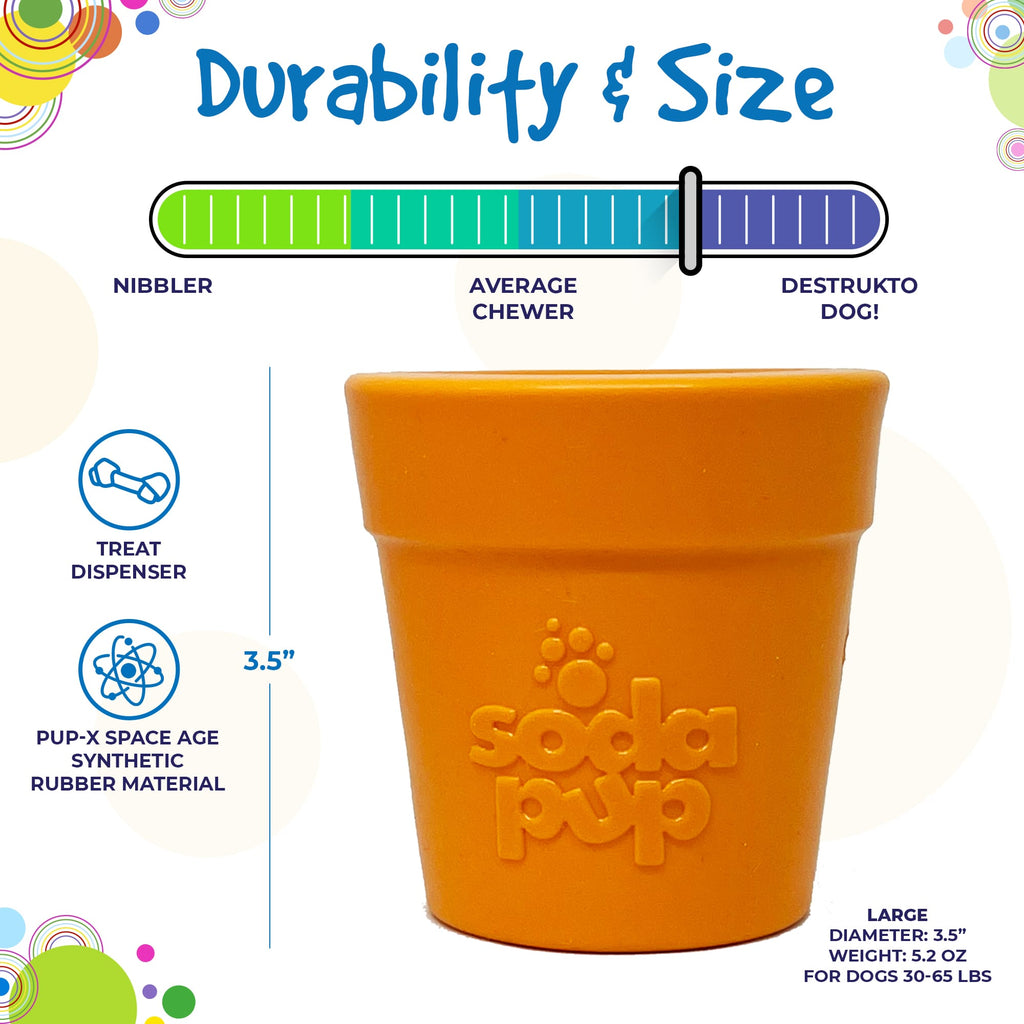 Pet Supply Product | The Finest Market