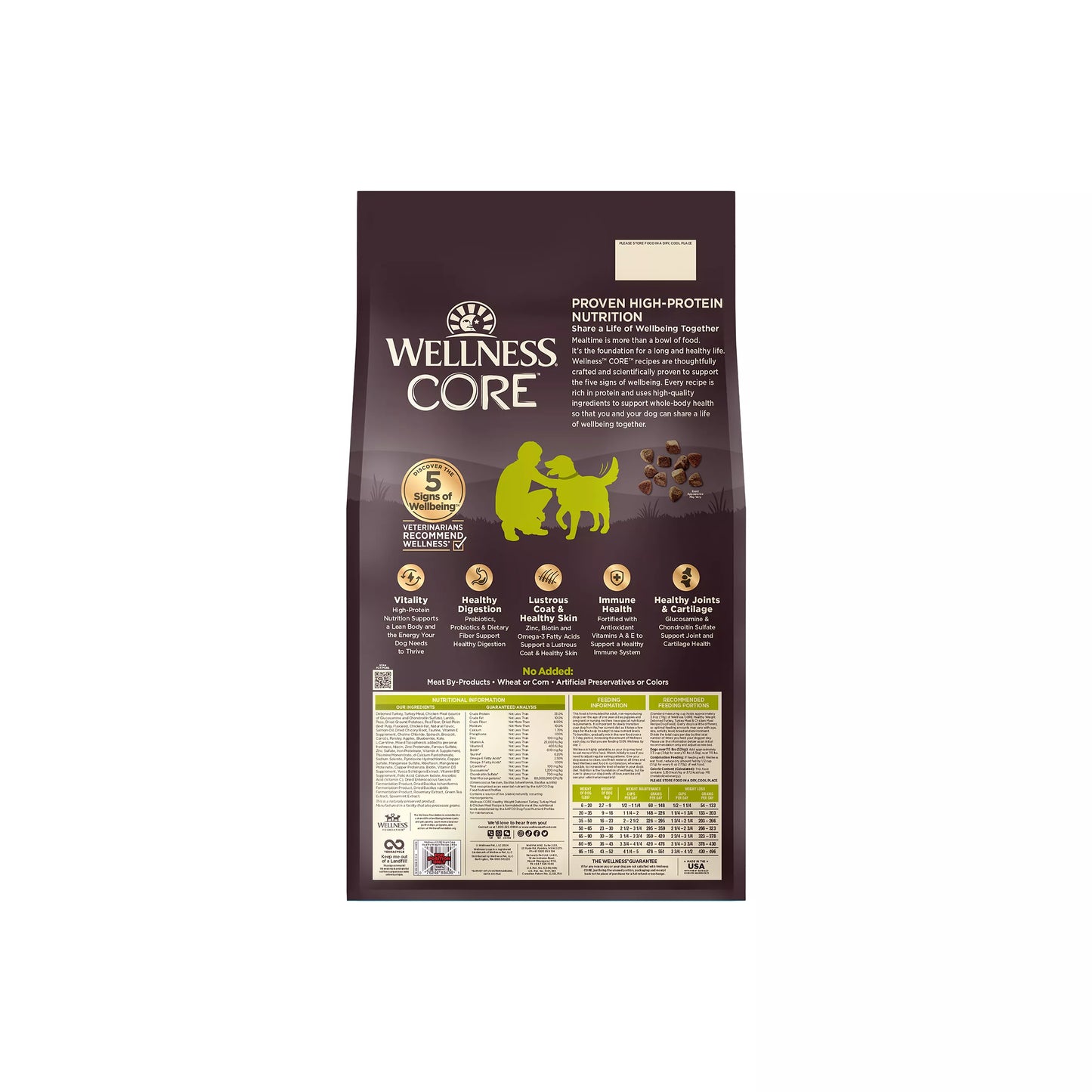Dog Food Wellness CORE Grain Free Reduced Fat Turkey Kibble